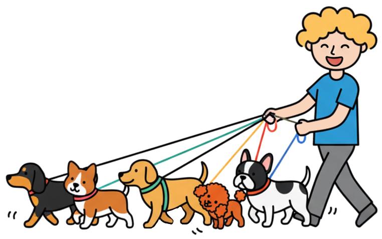 Group Walks