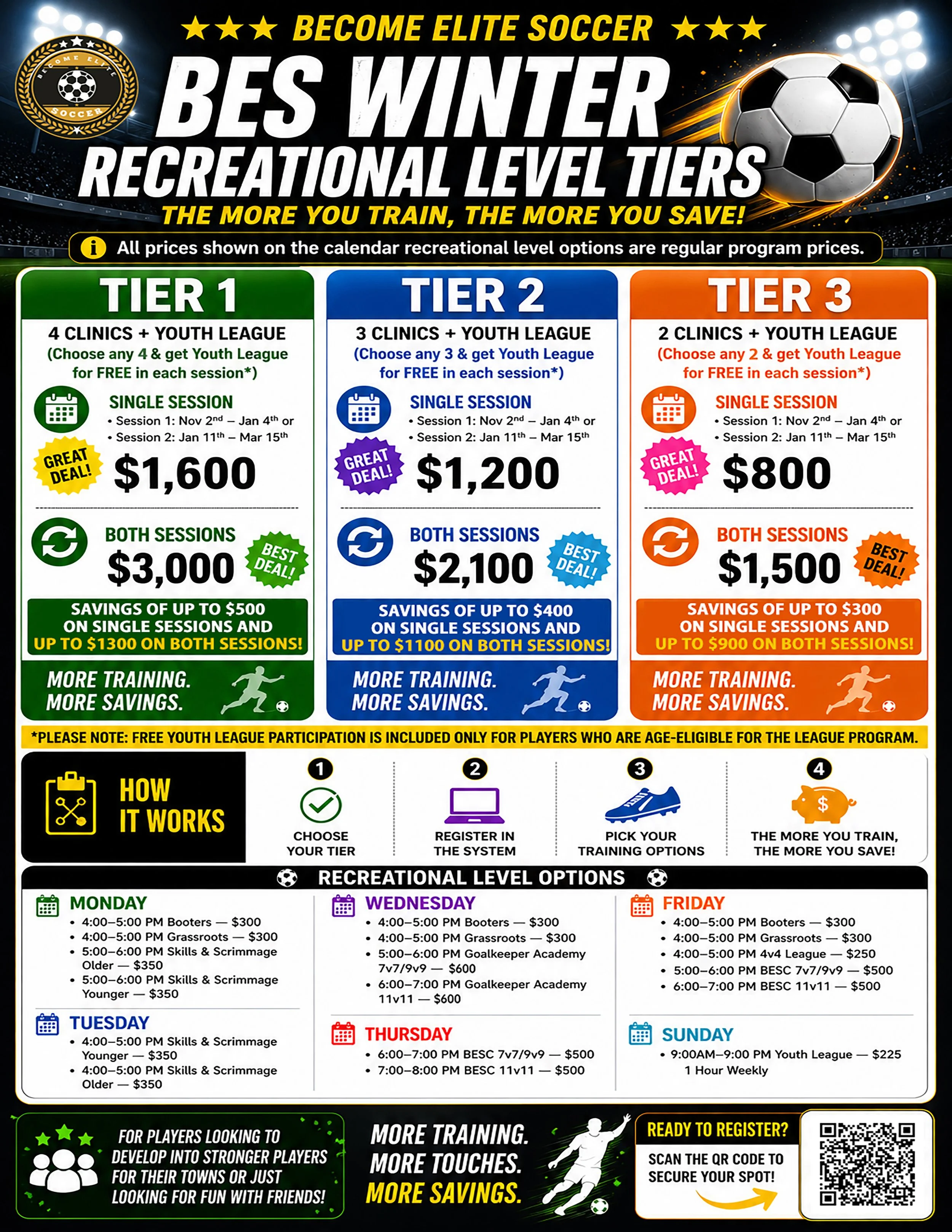 Become Elite Soccer Winter Program Tier Offer for Recreational Level Training