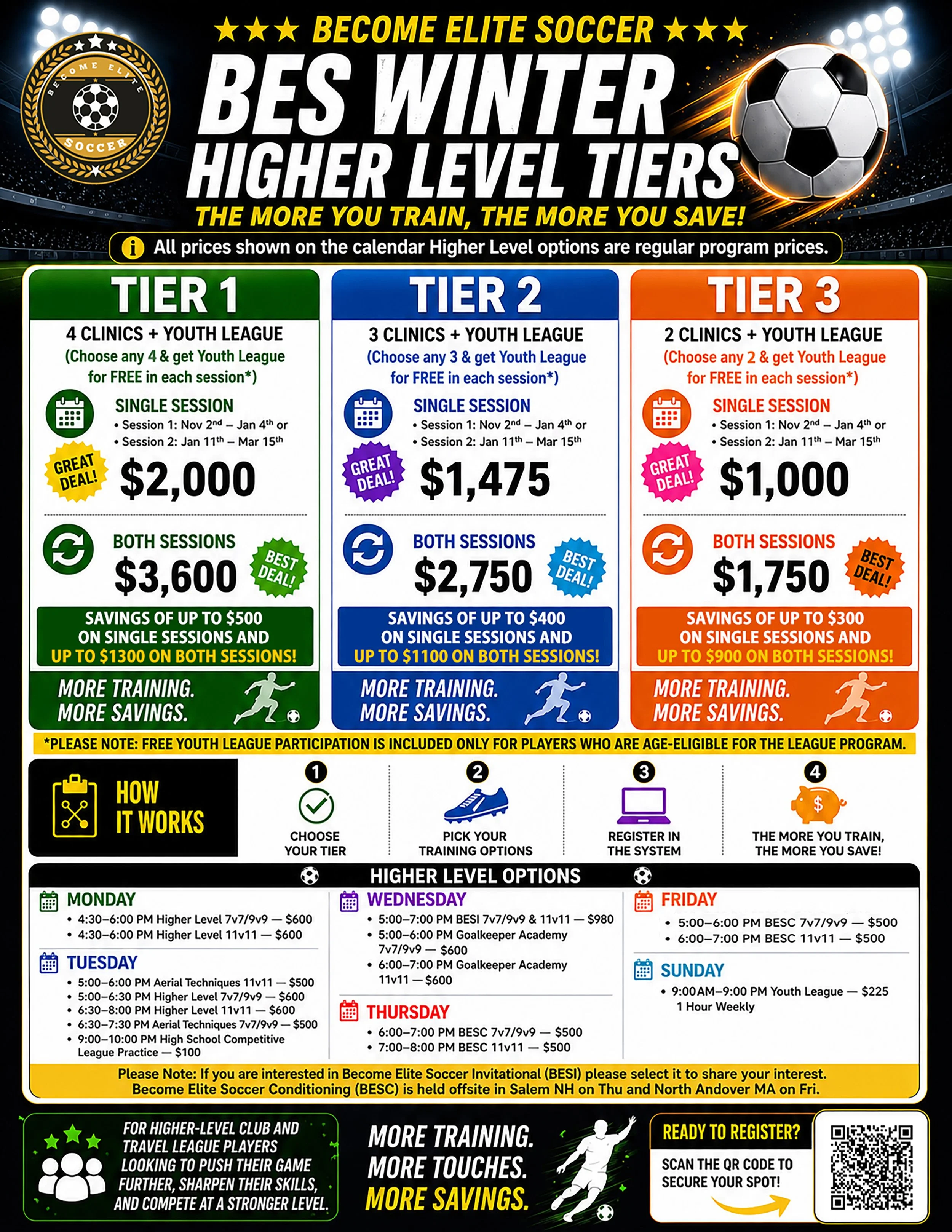 Become Elite Soccer Winter Program Tier Offer for Higher Level Training