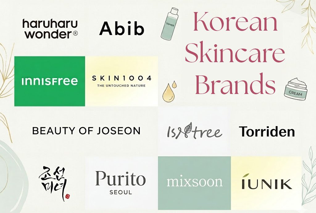What Do Korean Skincare Brand Names Actually Mean?