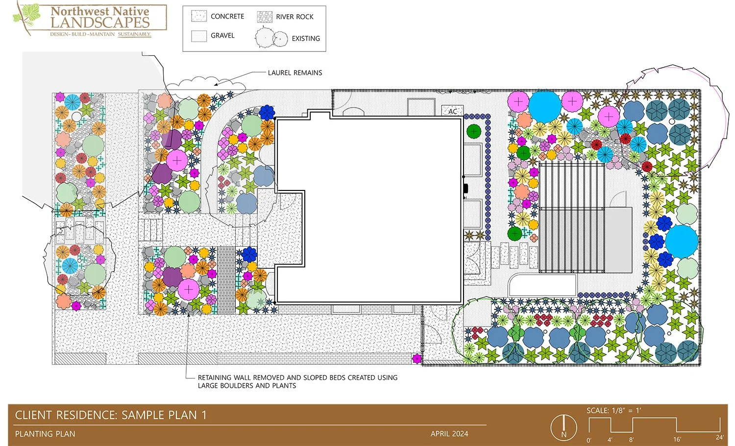 A landscape planting plan for a residential yard featuring various garden beds, pathways, and decorative elements. The plan includes color-coded symbols for different materials such as concrete, river rock, gravel, and existing features. There are mu