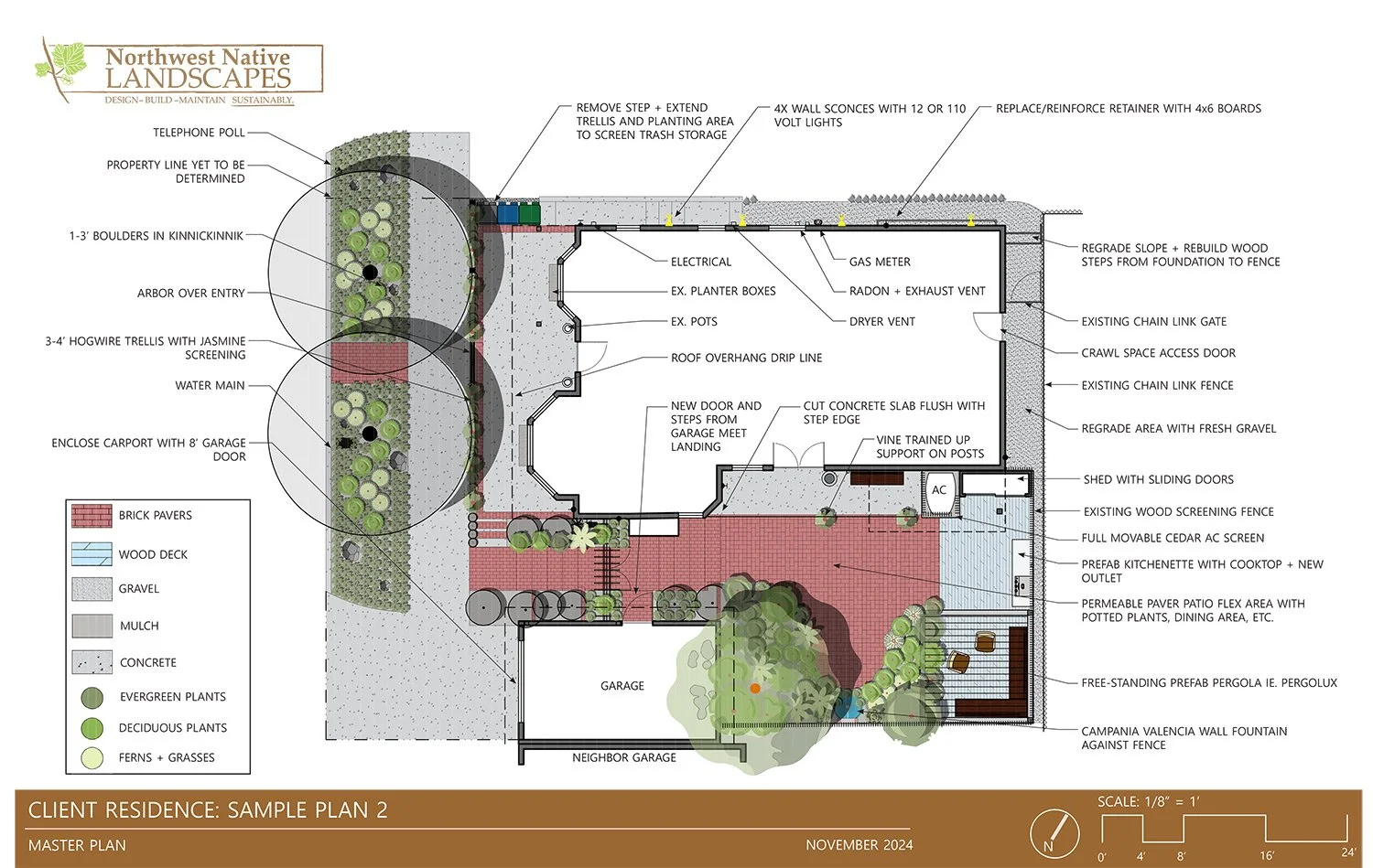 A landscape design plan detailing layout with labels for trees, shrubs, pathways, fencing, and structures, including garage, deck, and planting areas.