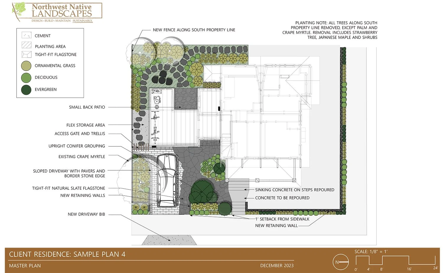 Landscape master plan for a residential property showing various elements like fencing, planting areas with different types of grasses, planting notes, patio, driveway, walls, steps, concrete patches, and annotations for construction details.