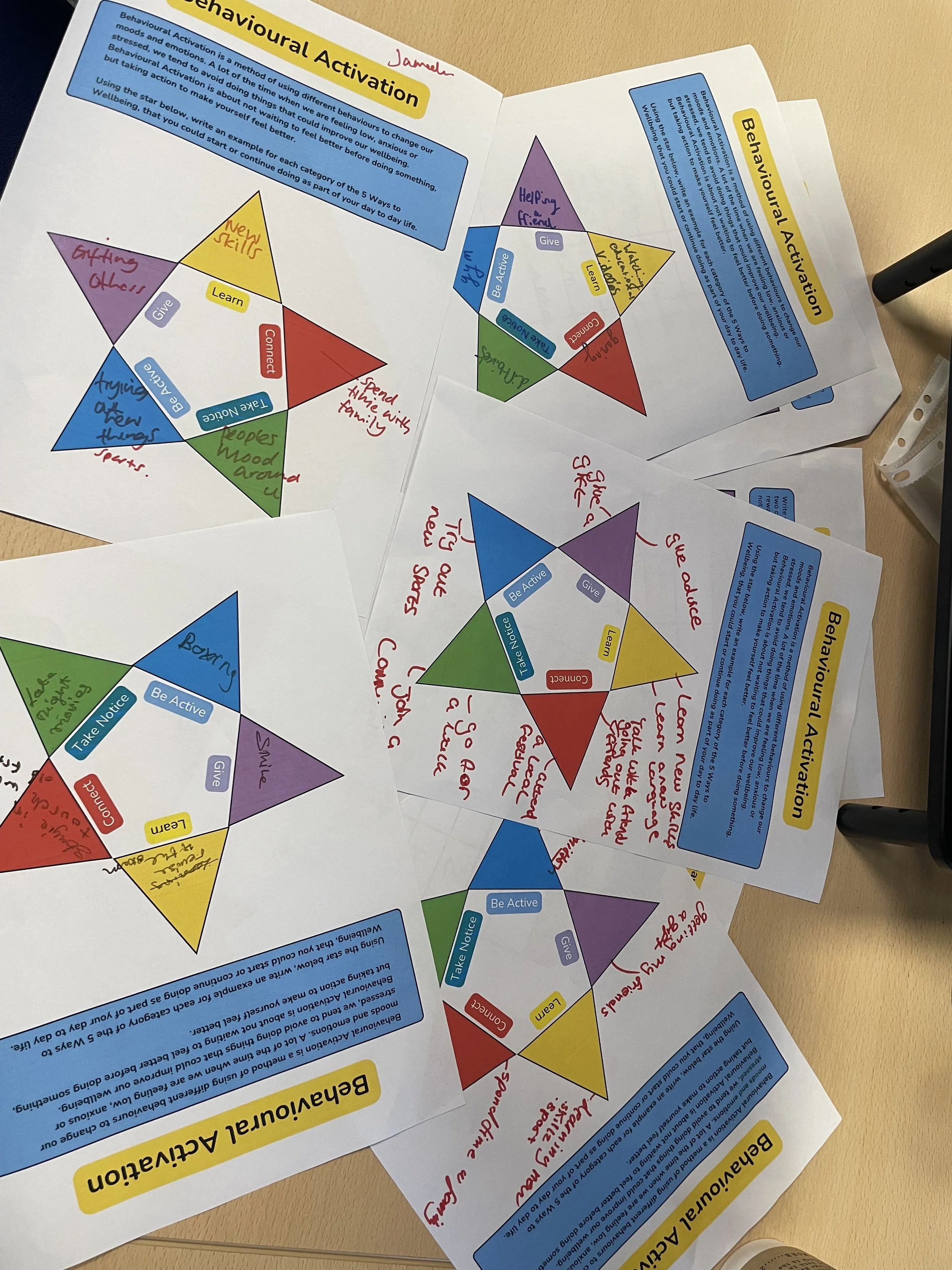 Multiple sheets of paper with laminated diagrams and information about behavioral activation, including color-coded pentagon-shaped diagrams with handwritten notes in red ink and printed blue text.