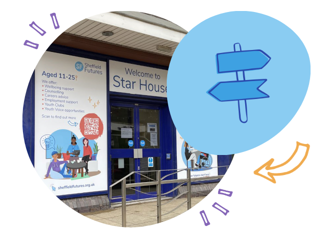 Entrance of a Sheffield Futures facility with signage for youth support programs, a QR code, and a sign that says 'Welcome to Star House,' with graphic icons of directional signs and decorative elements.