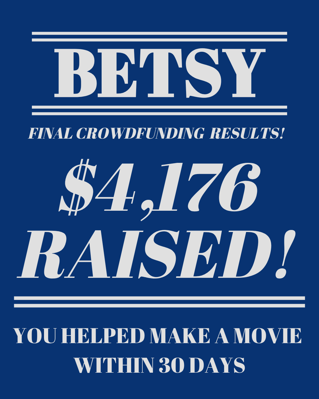 Blue poster announcing Betsy raised $4,176 in crowdfunding results, helping make a movie within 30 days.