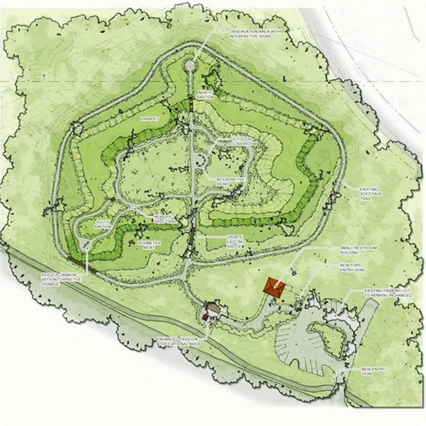 Hilton Head Island Land Trust — Nandina Inc.