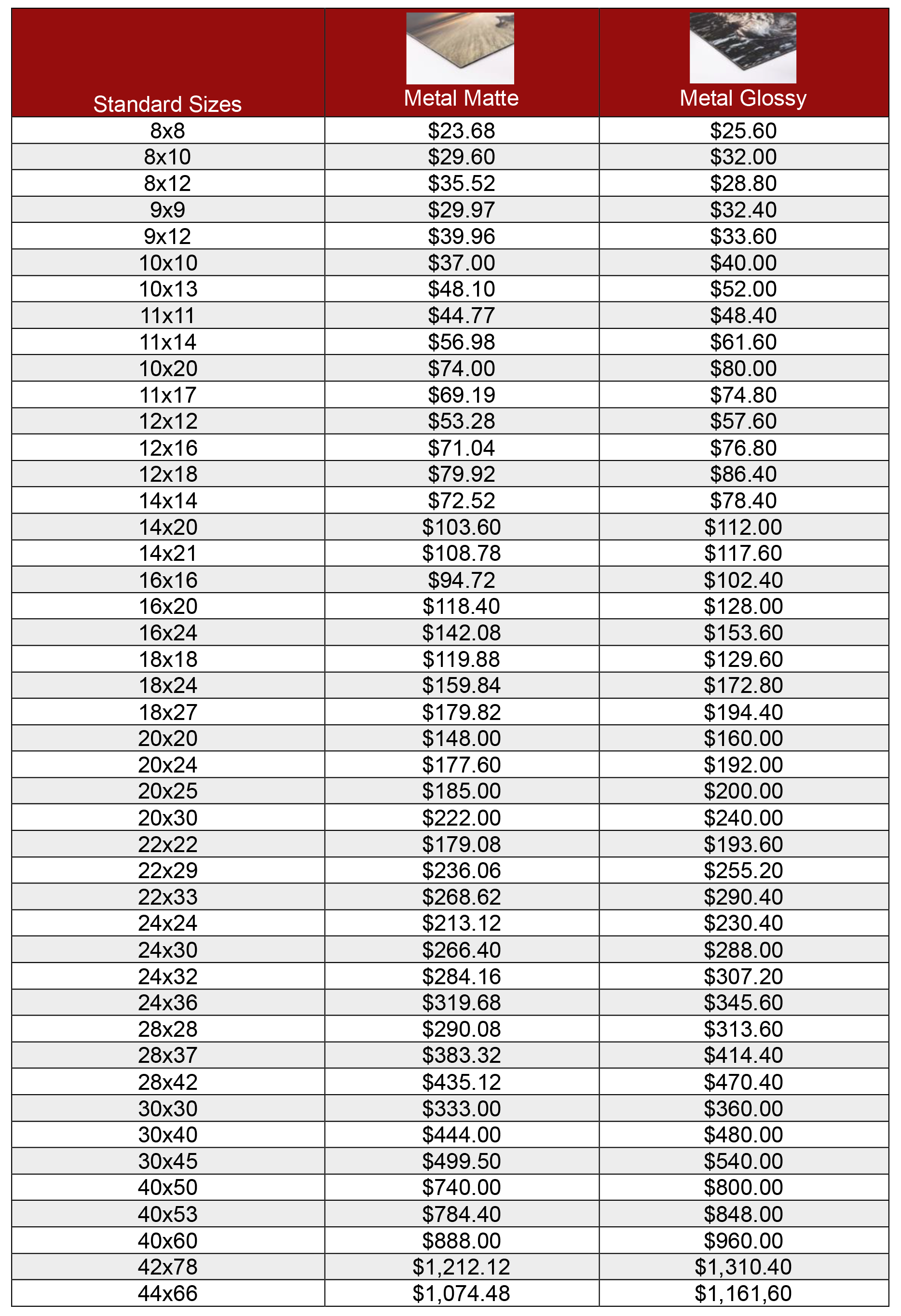 Size comparison chart for metal finish options, showing standard sizes with prices for matte and glossy finishes, including dimensions like 8x10, 9x9, 10x10, up to 42x78 inches.