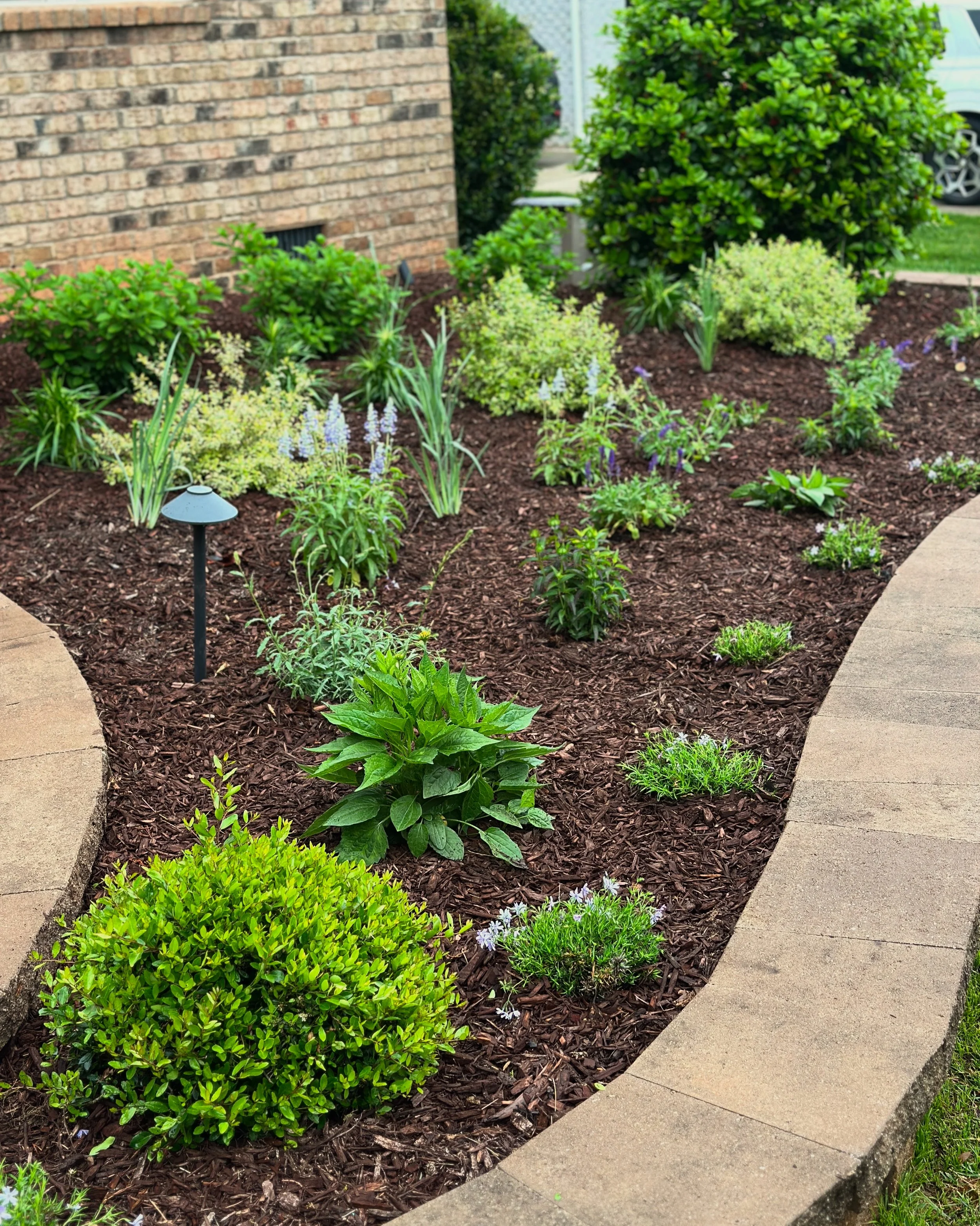 Private Property, Charlotte NC | 2025