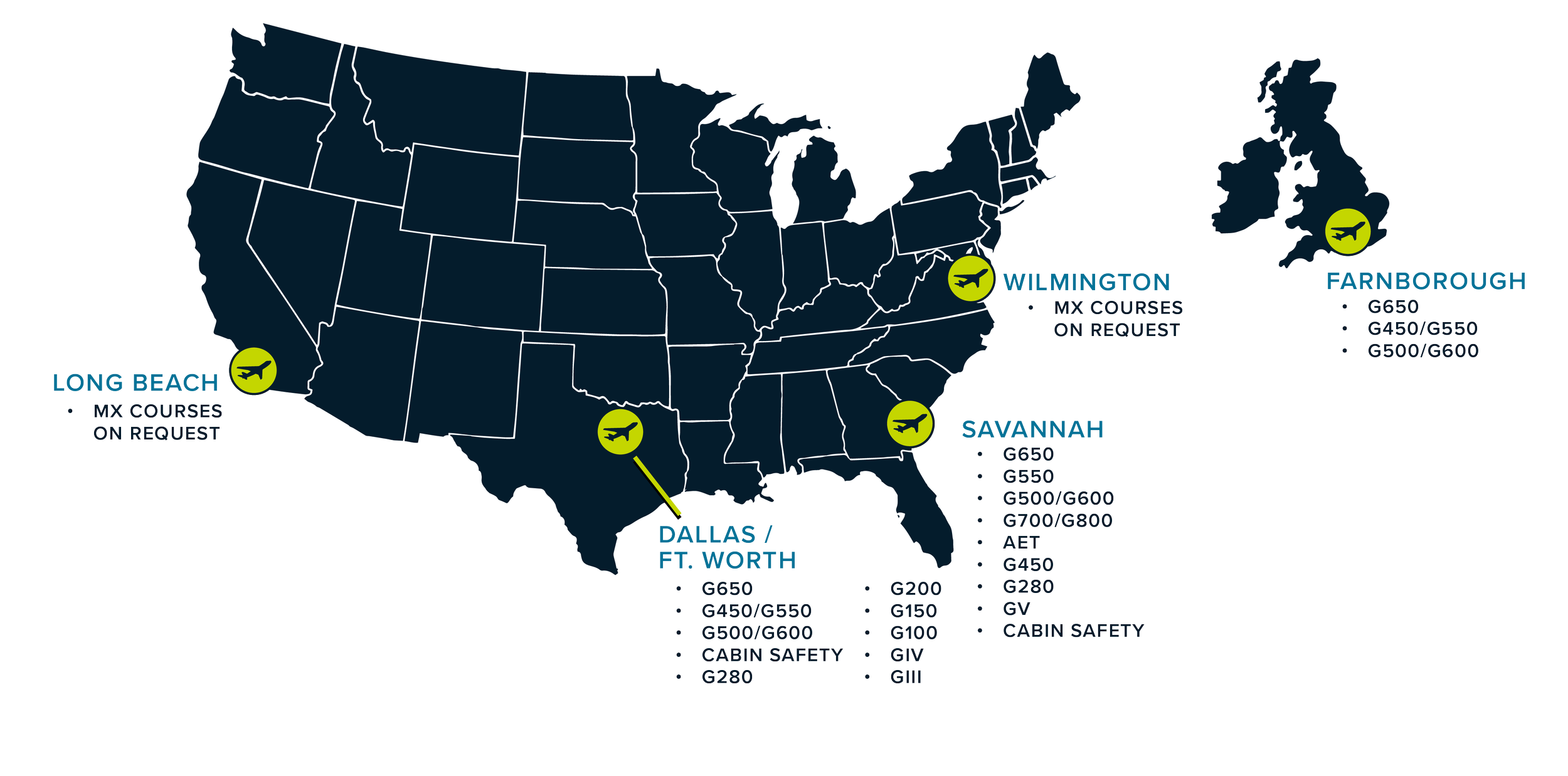 Map of the United States highlighting four locations for courses: Long Beach, Wilmington, Dallas/Fort Worth, Savannah, and Farnborough, with course types and notes listed for each.