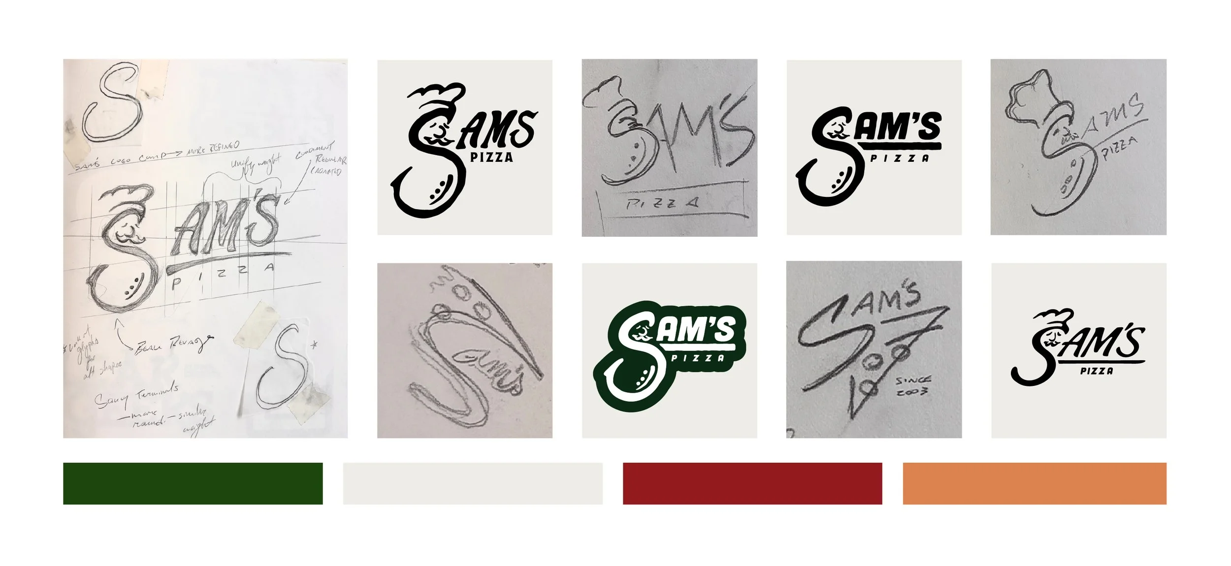 sams-process.jpg
