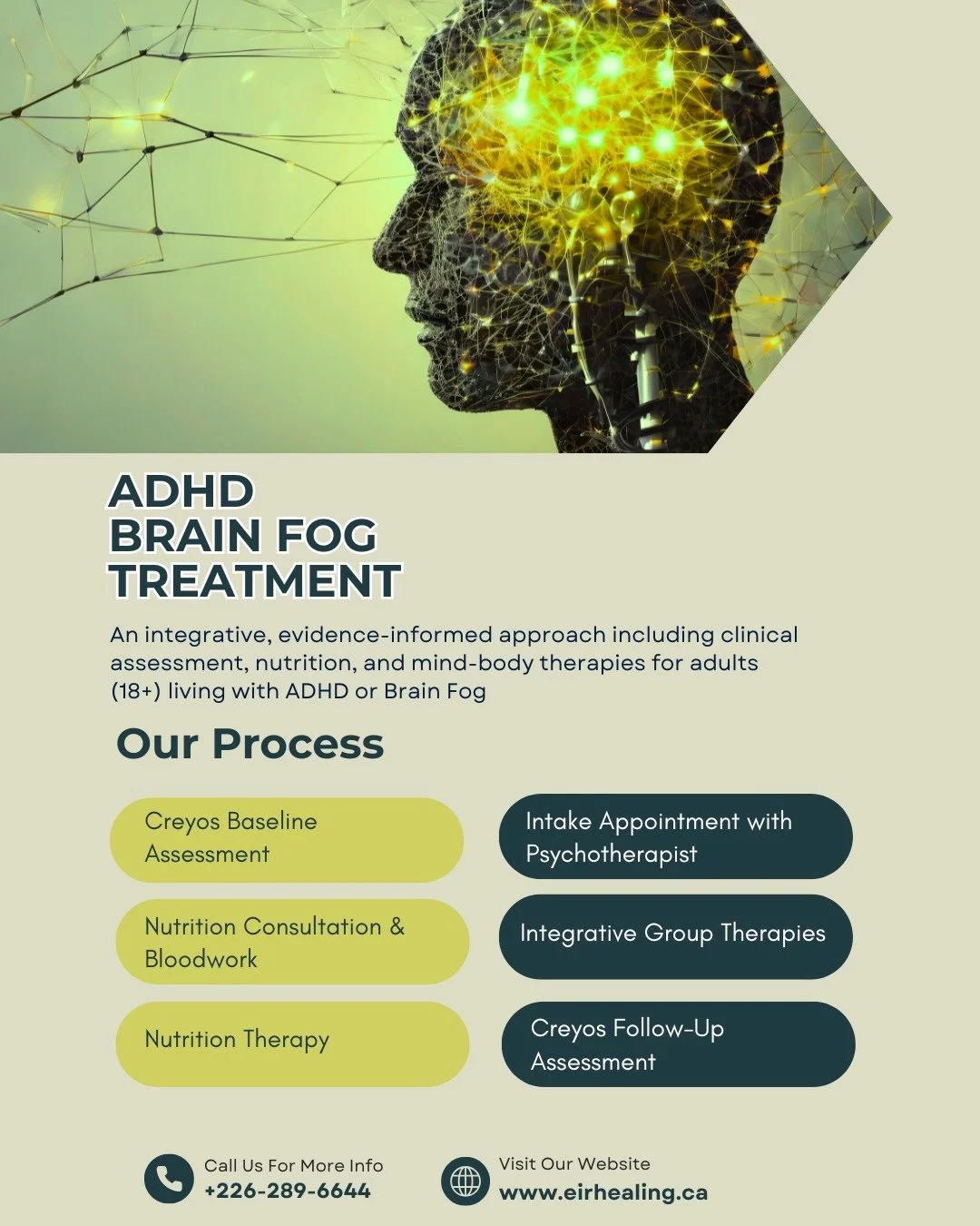 At Eir Centre, our Care Pathways ADHD &amp; Brain Fog program offers a supportive, integrative approach for adults experiencing challenges with focus, attention, memory, mental clarity, overwhelm, and executive functioning.

Combining cognitive asses