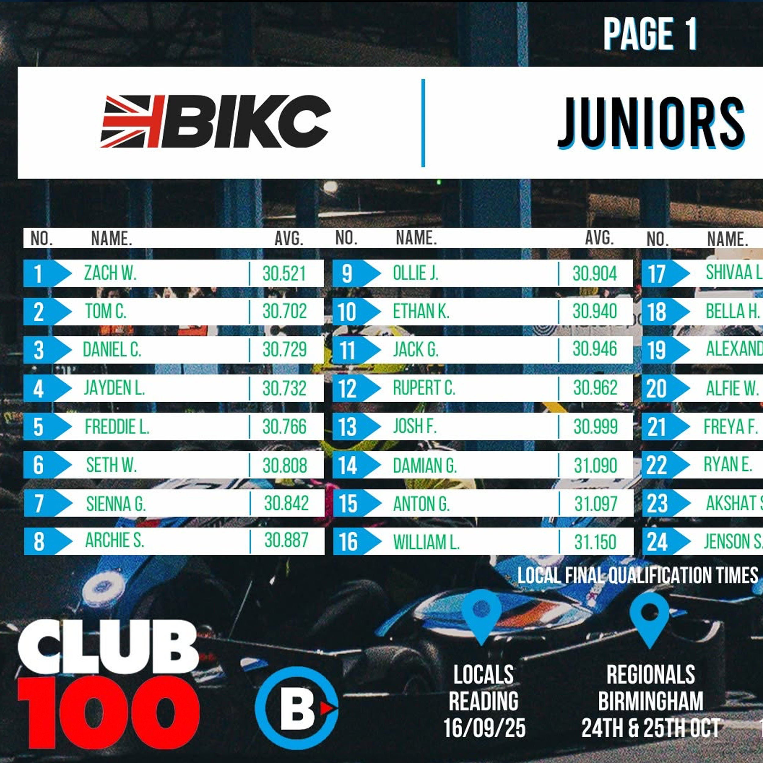 bikc2.png
