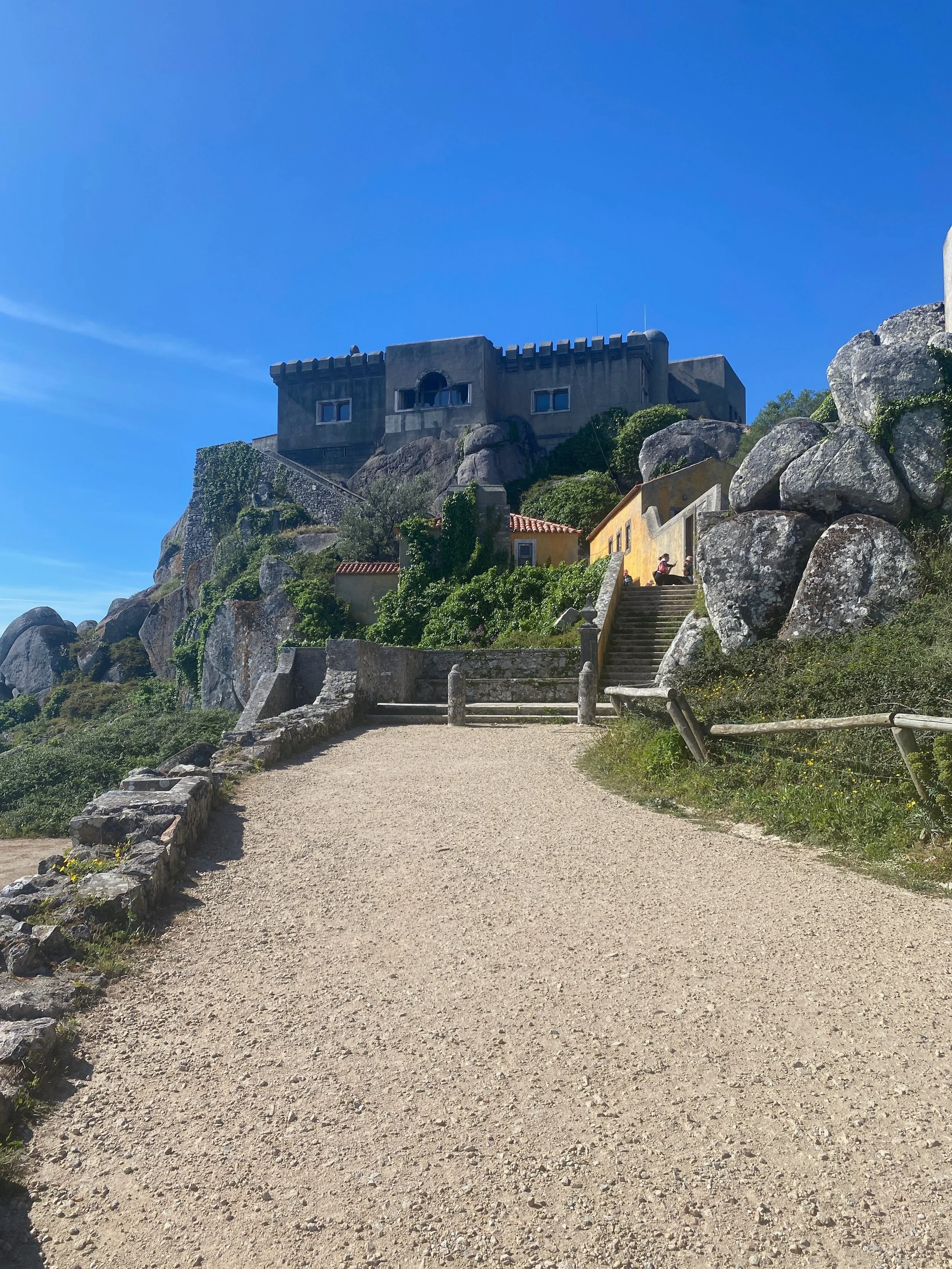 What about technology in travel?