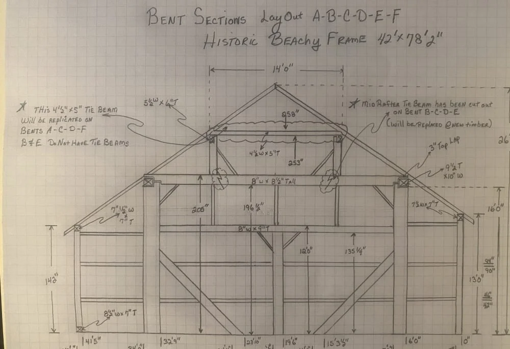 MRL_Historic-Structures_3_Stutzman Barn Frame_stutzman_IMG_3986-scaled-pg5sxu2ssxghimp24cf0ccuzpqz5mmmror620ytc5e.jpg
