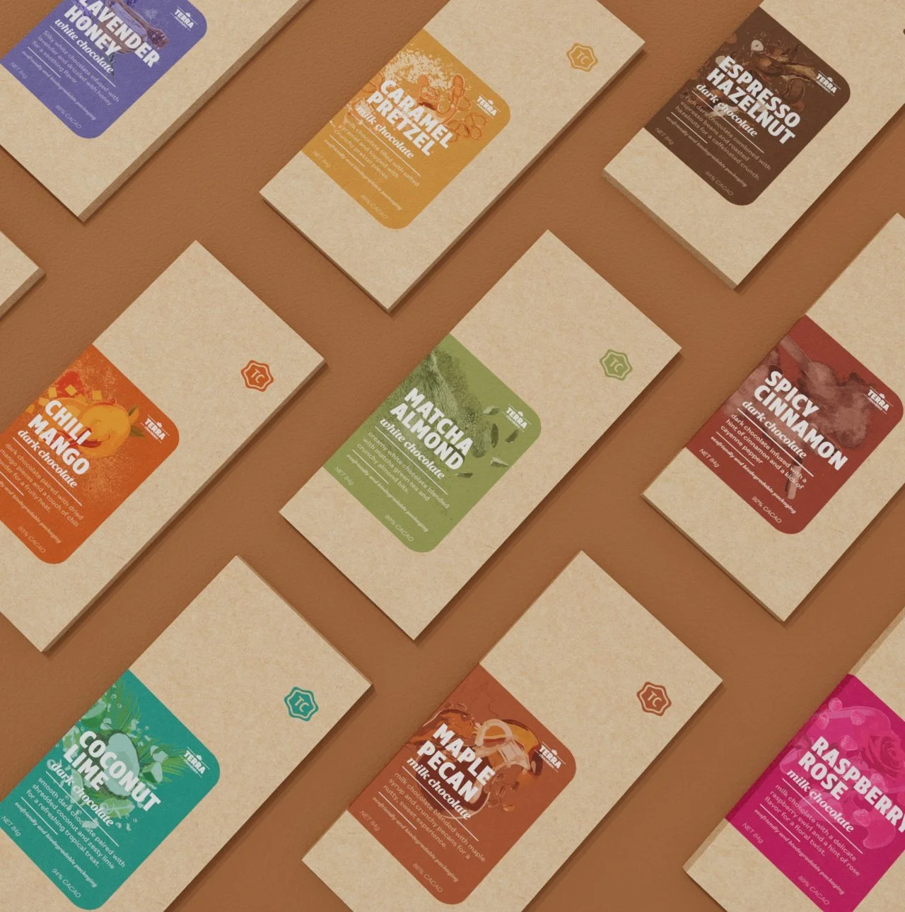 Chocolate Bar Packaging