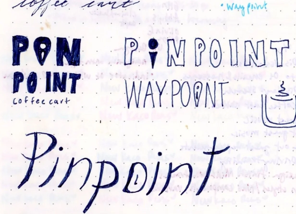 Capstone Update + Reading Discussion