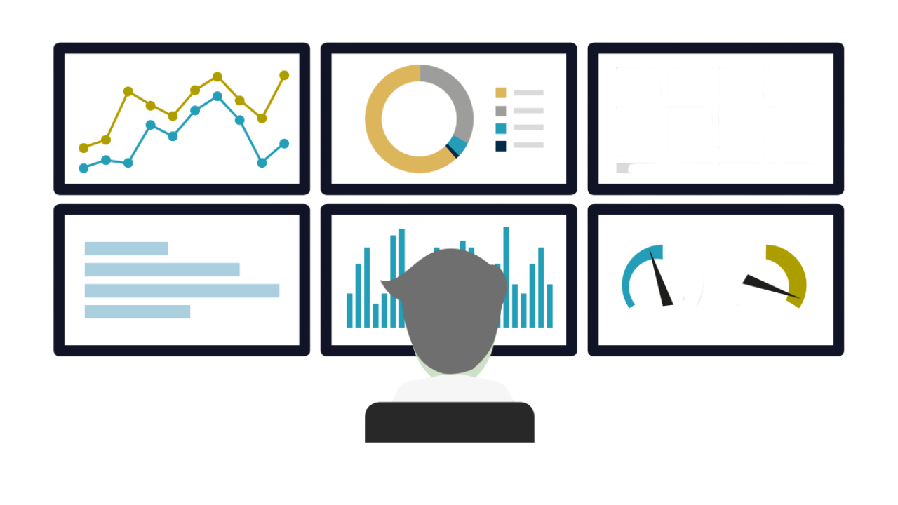 Person sitting in front of multiple screens displaying line graphs, pie charts, bar graphs, and data tables.