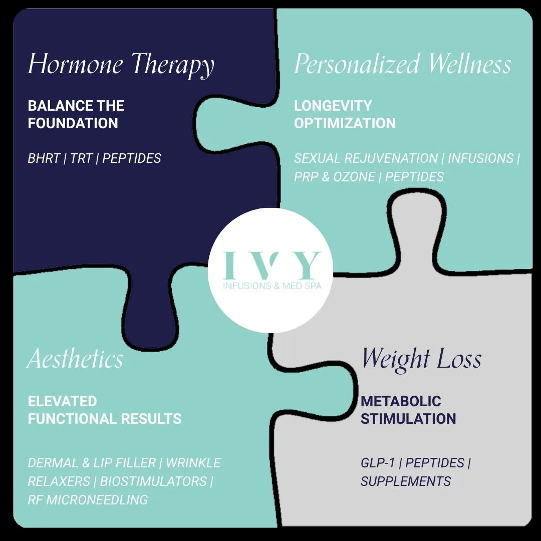 Clean, professional medical spa treatment room with neutral tones at IVY Infusions & Medspa: Sasha Beatty, MSN, FNP-C in White Plains