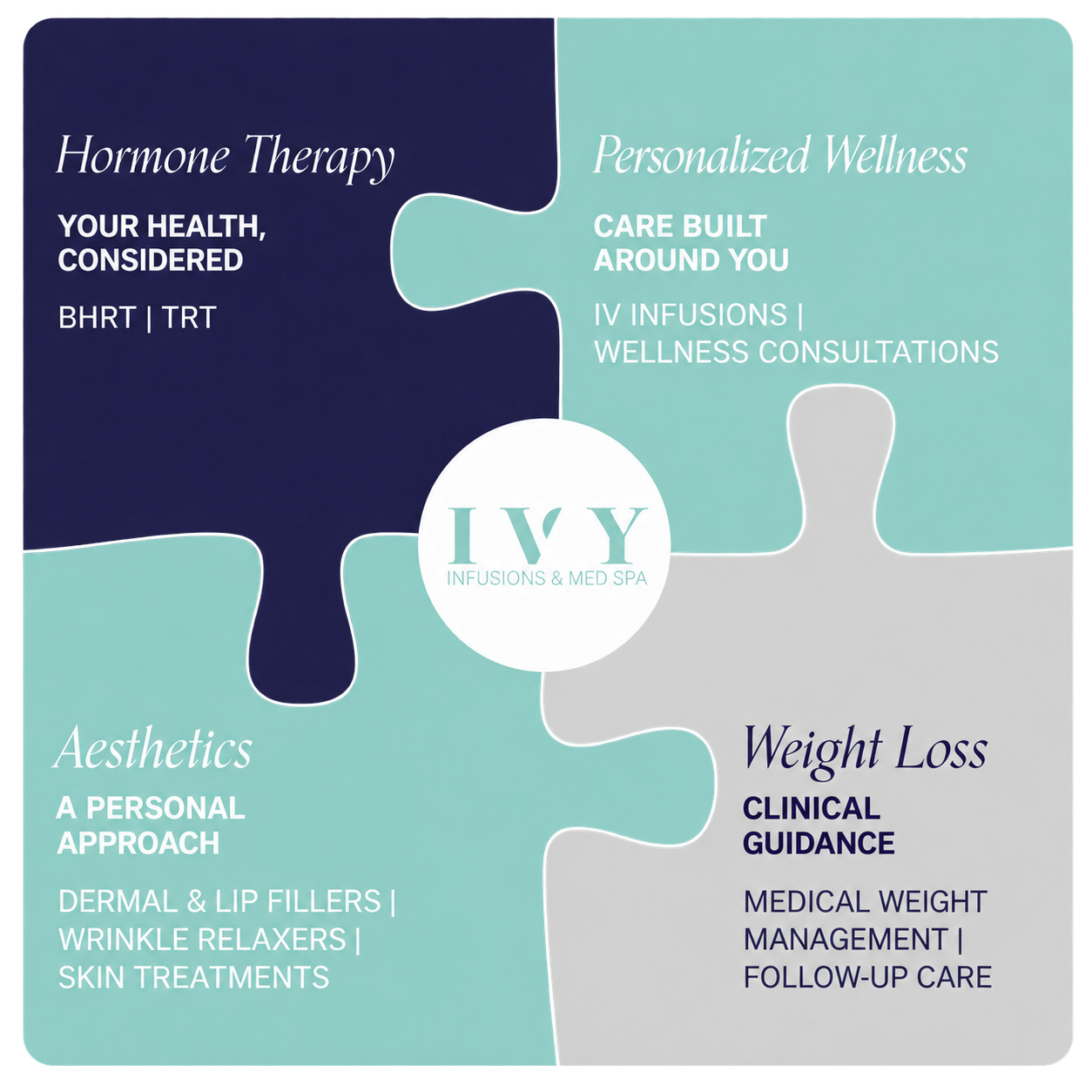 IVY care: hormone therapy, personalized wellness, aesthetics and weight loss