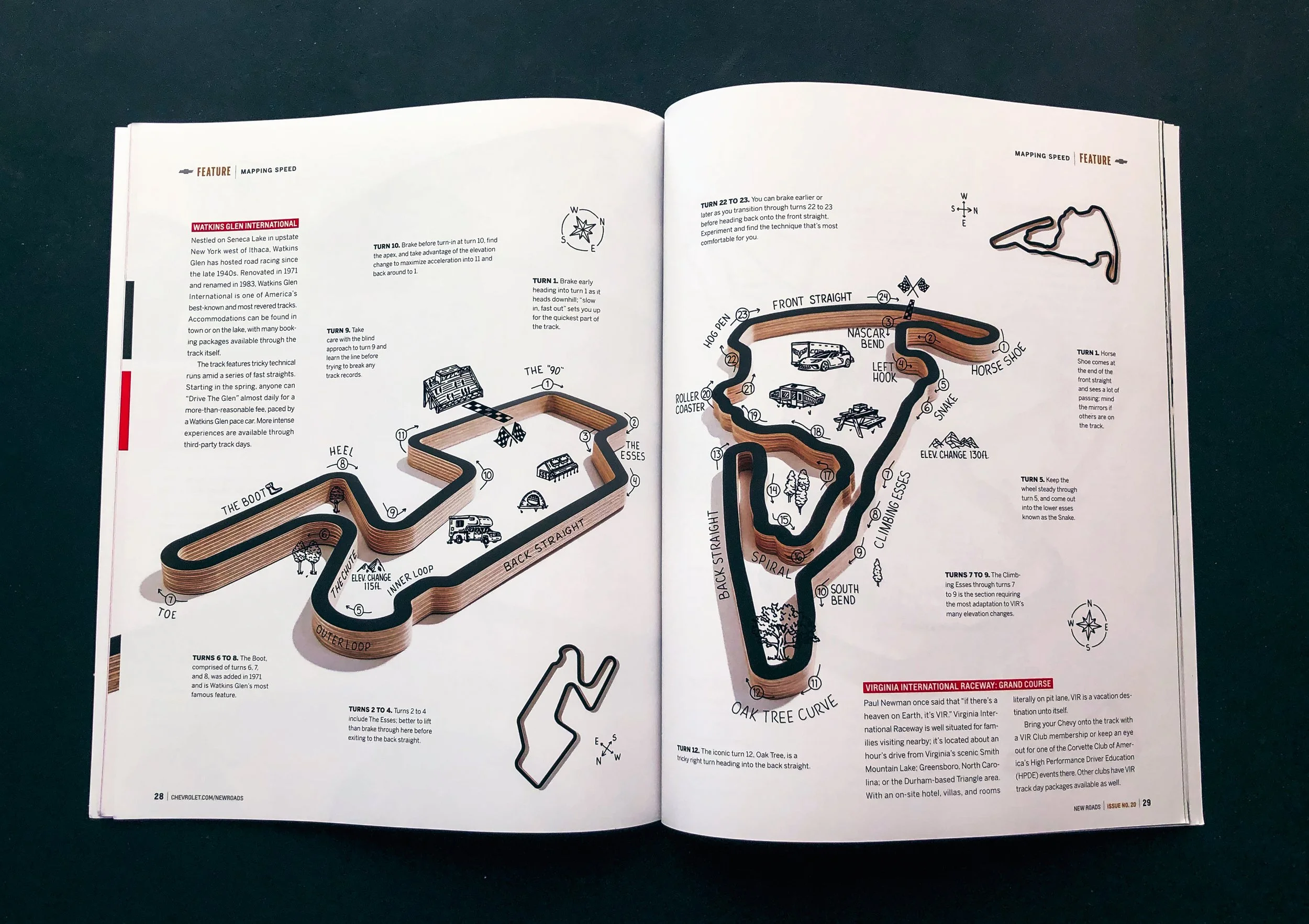 Interior magazine spread showing two illustrated racetracks with editorial copy, custom annotations, and location details