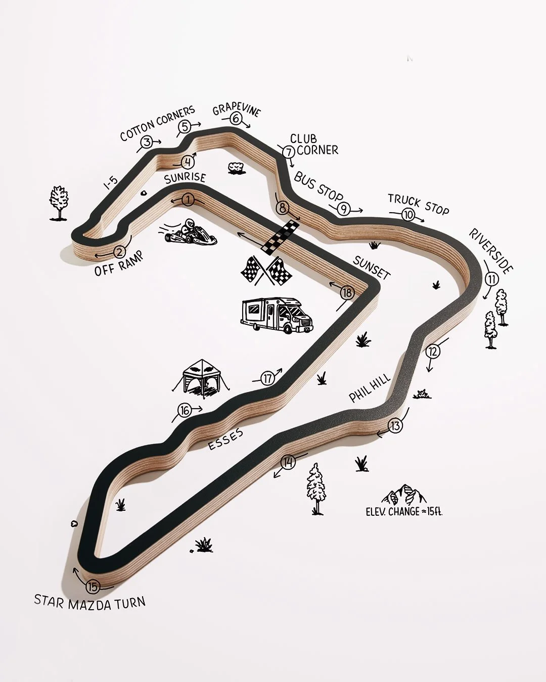 Hand-drawn illustration of Buttonwillow racetrack over wooden track model with custom annotations showing turn numbers, camping areas, and track features