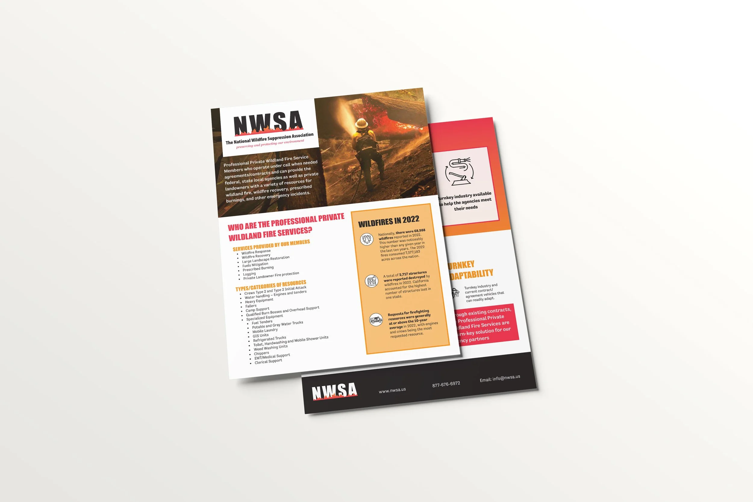 NWSA funding information one-sheet featuring custom icons and color-coded sections