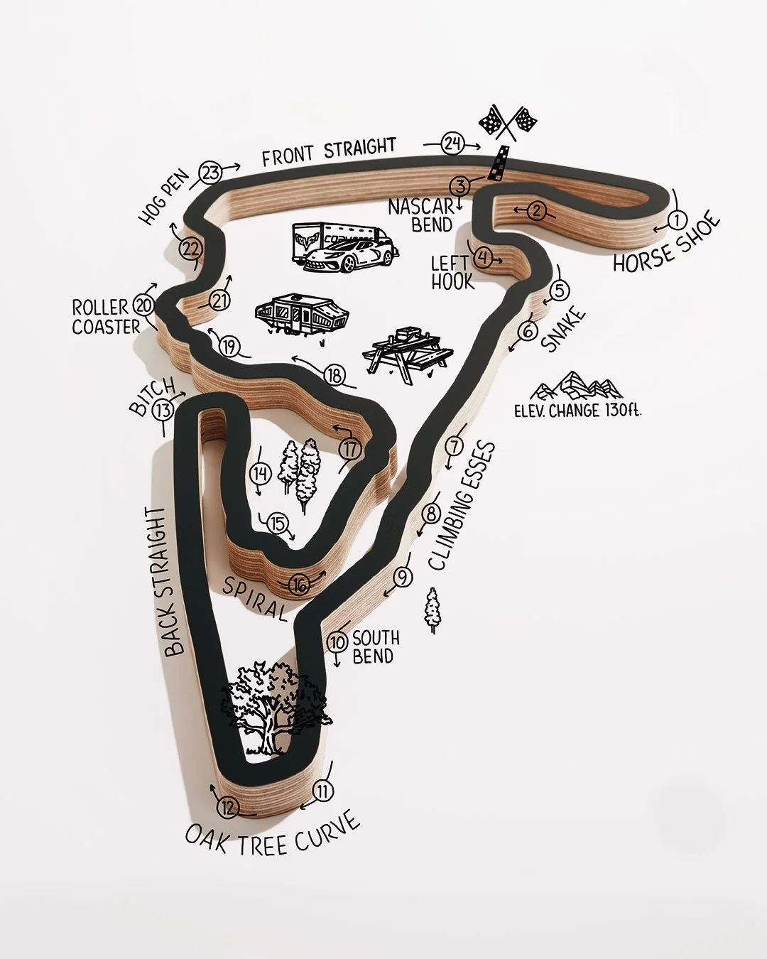 Hand-drawn illustration of Virginia International Raceway over wooden track model with custom annotations showing turn numbers, camping areas, and track features