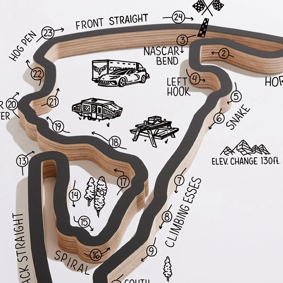 Chevrolet Mapping Speed editorial illustration showing hand-drawn racetrack maps