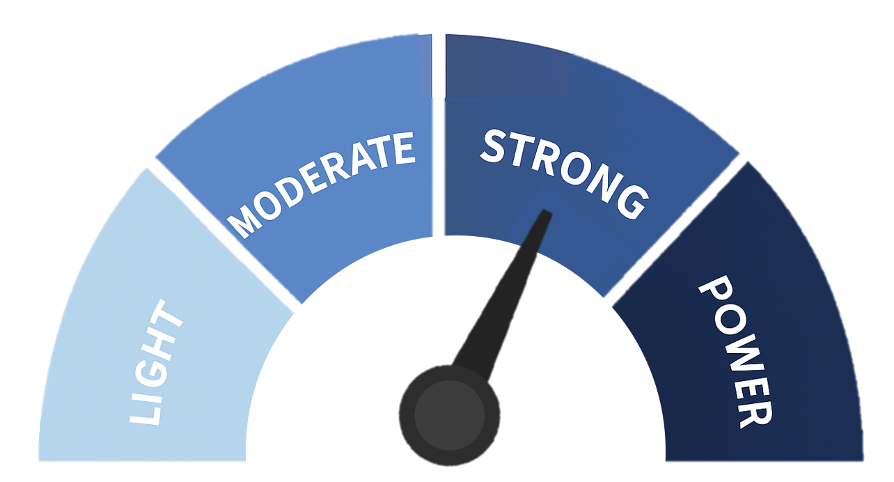 Strong Chewer Antler Guage