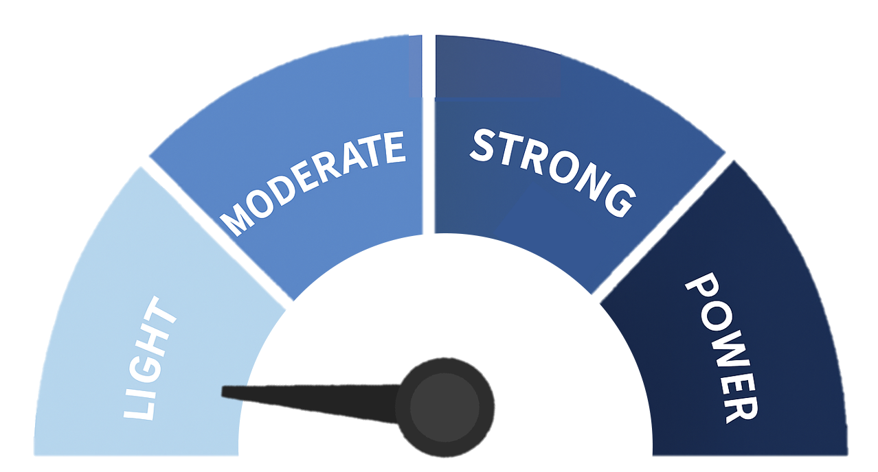 Light Chewer Antler Gauge