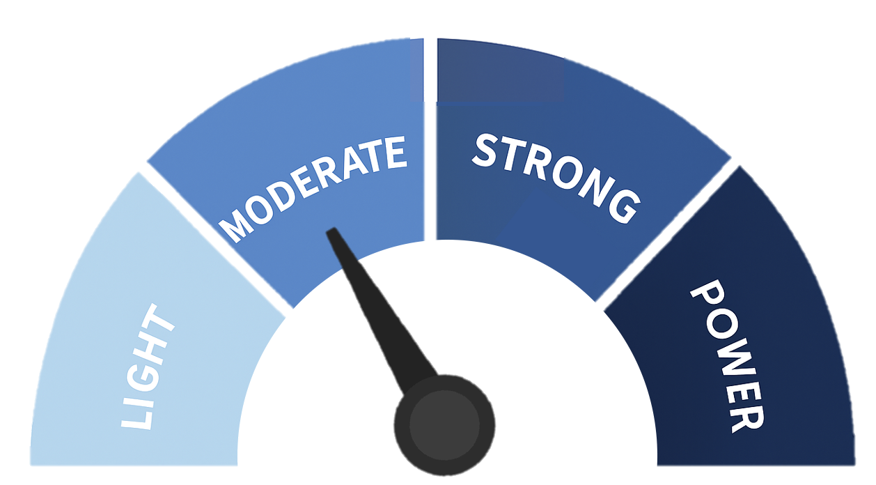 Moderate Chewer Antler Gauge