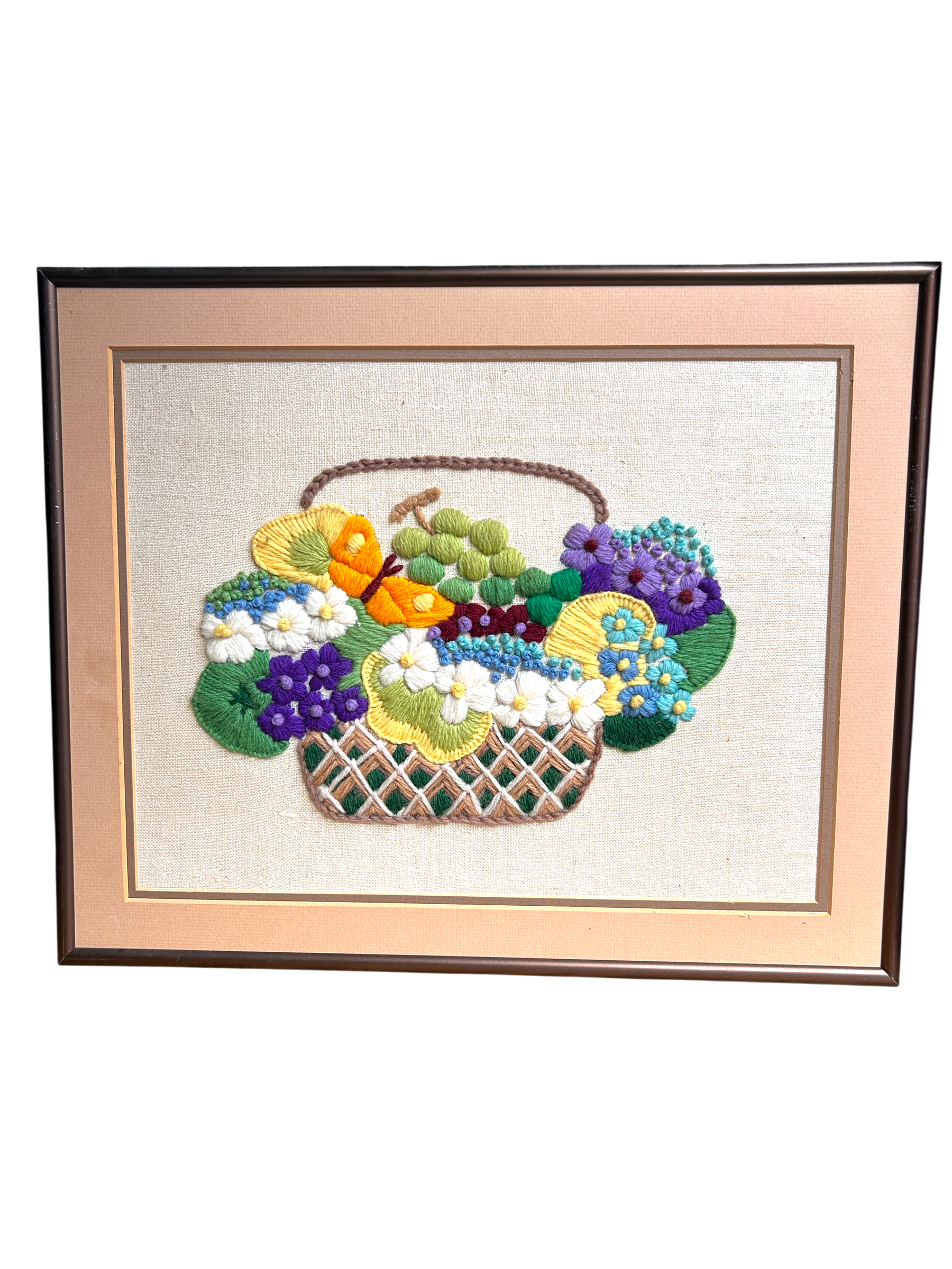 Spring Basket .PNG