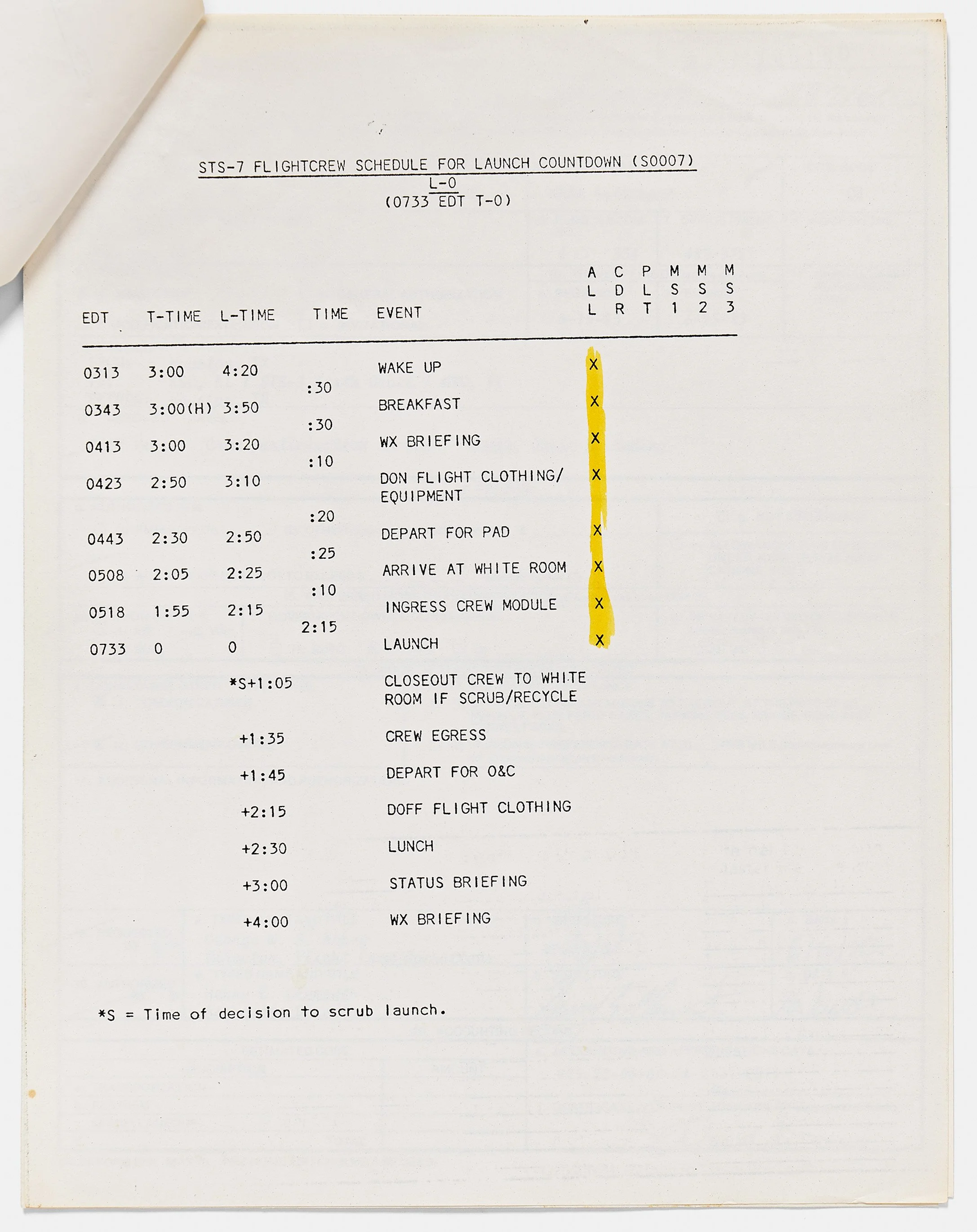 Sally Ride Flight Schedule 7.jpeg