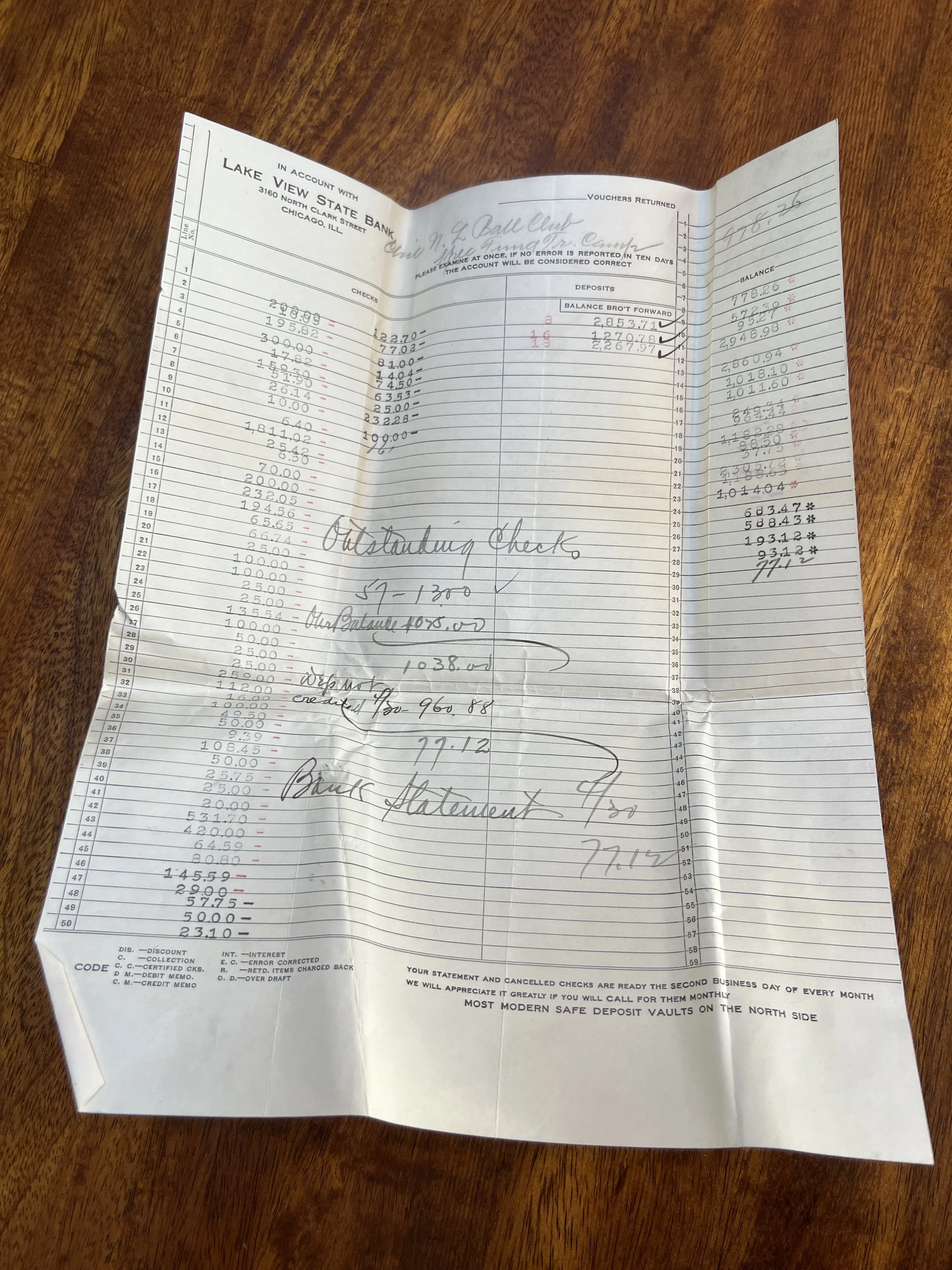 1919 April Chicago Cubs Ledger (Front).jpeg