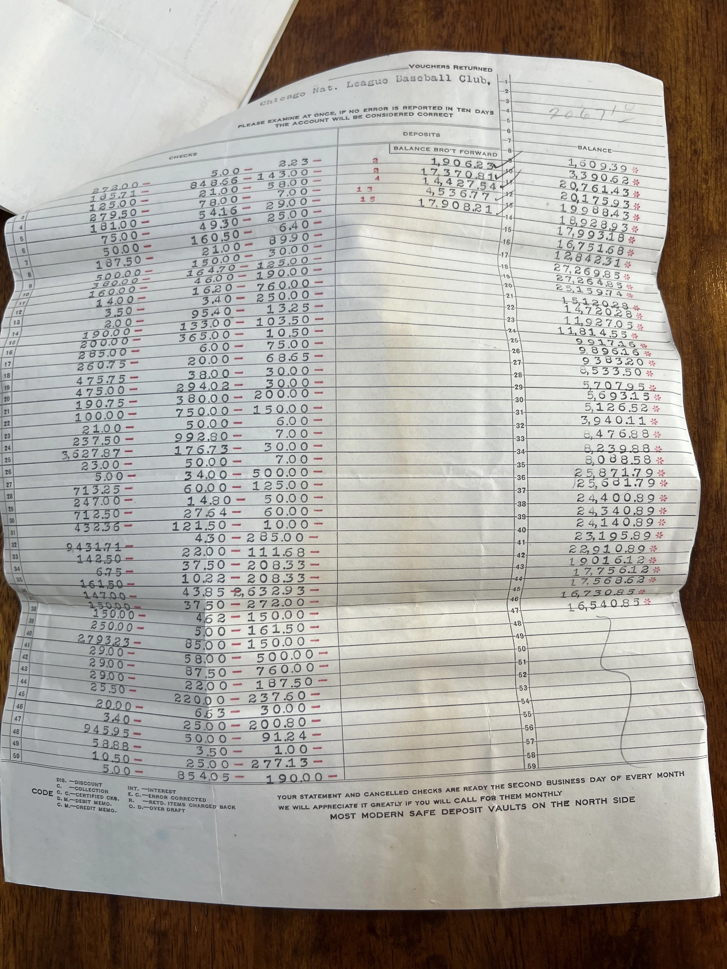 1919 September Chicago Cubs Ledger Page 3.jpeg