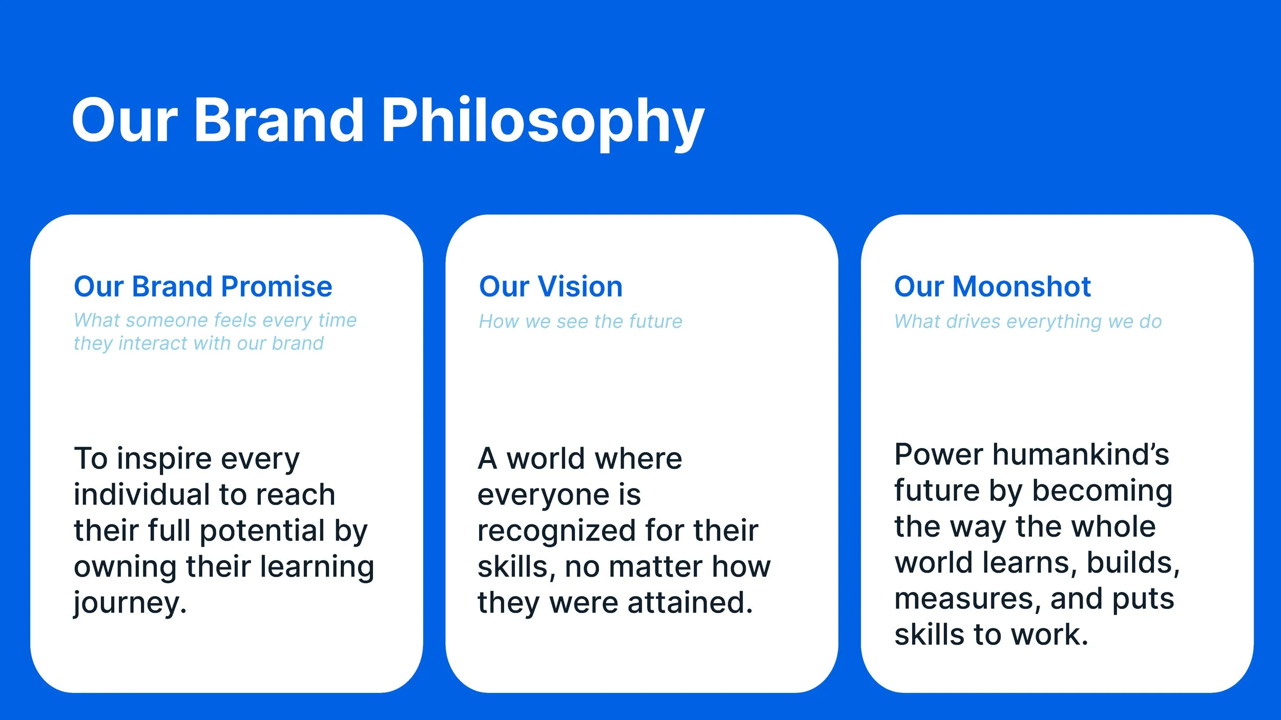 Brand Guidelines_2025_Page_03.jpg