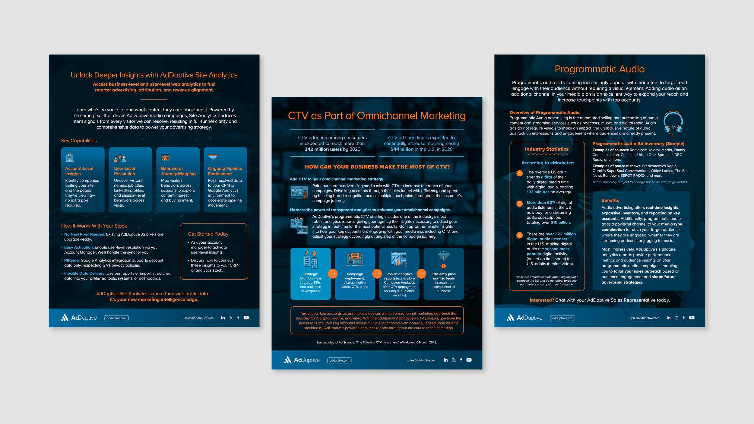 AdDInt_one-sheets-01.png