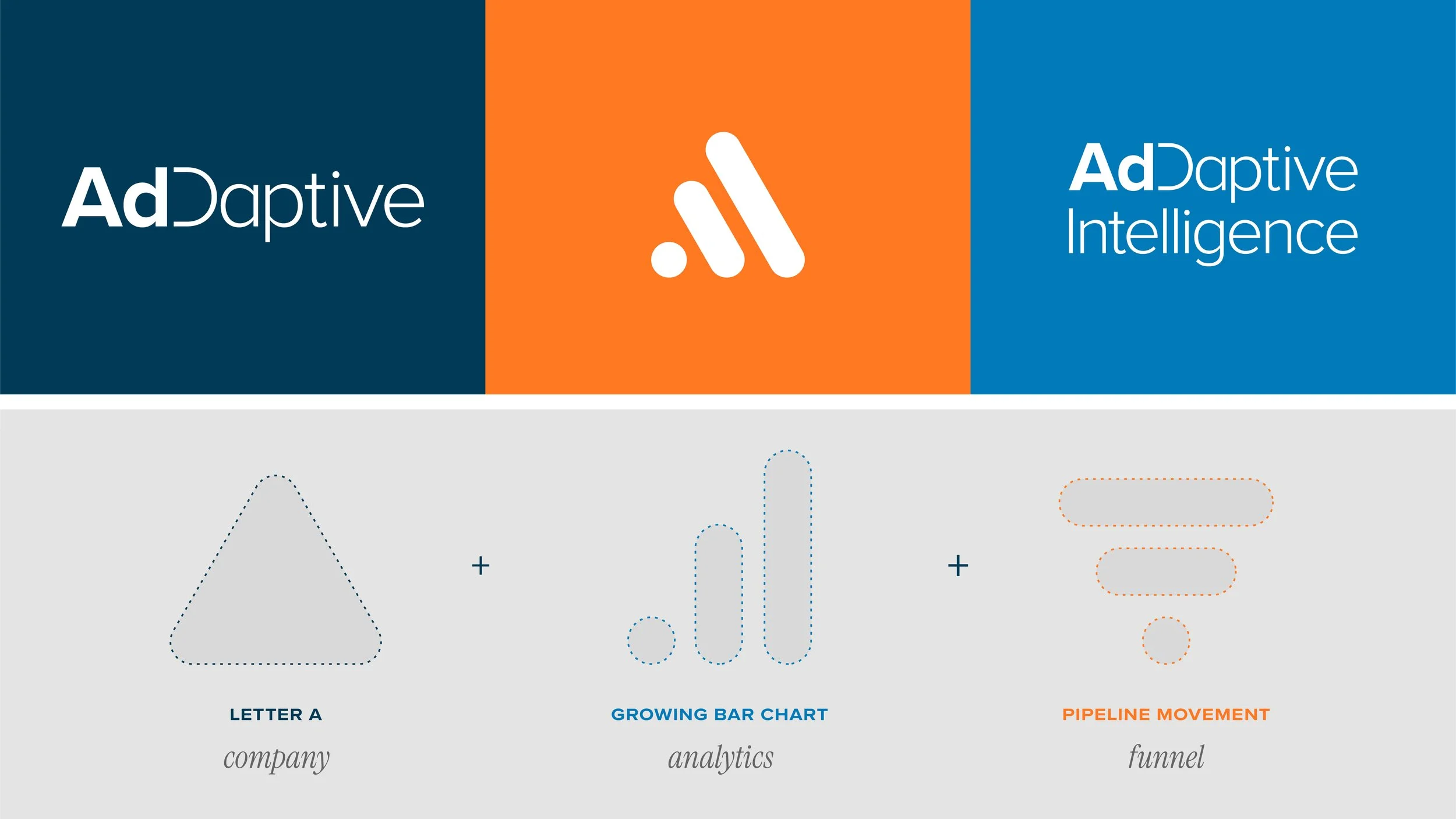 AdDInt_logo-system-02.jpg