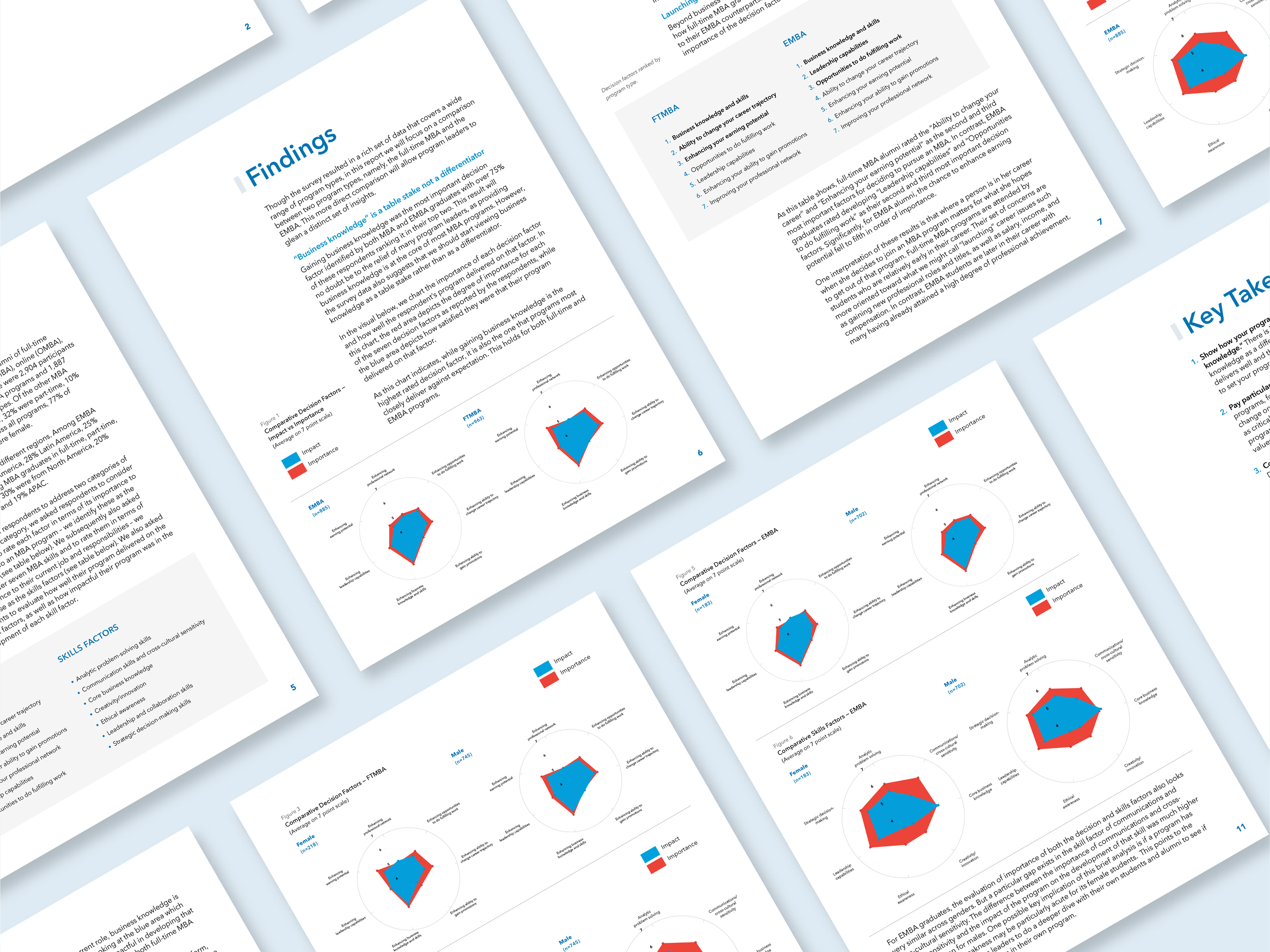 LinkedIn_EMBAC_spread 2.png