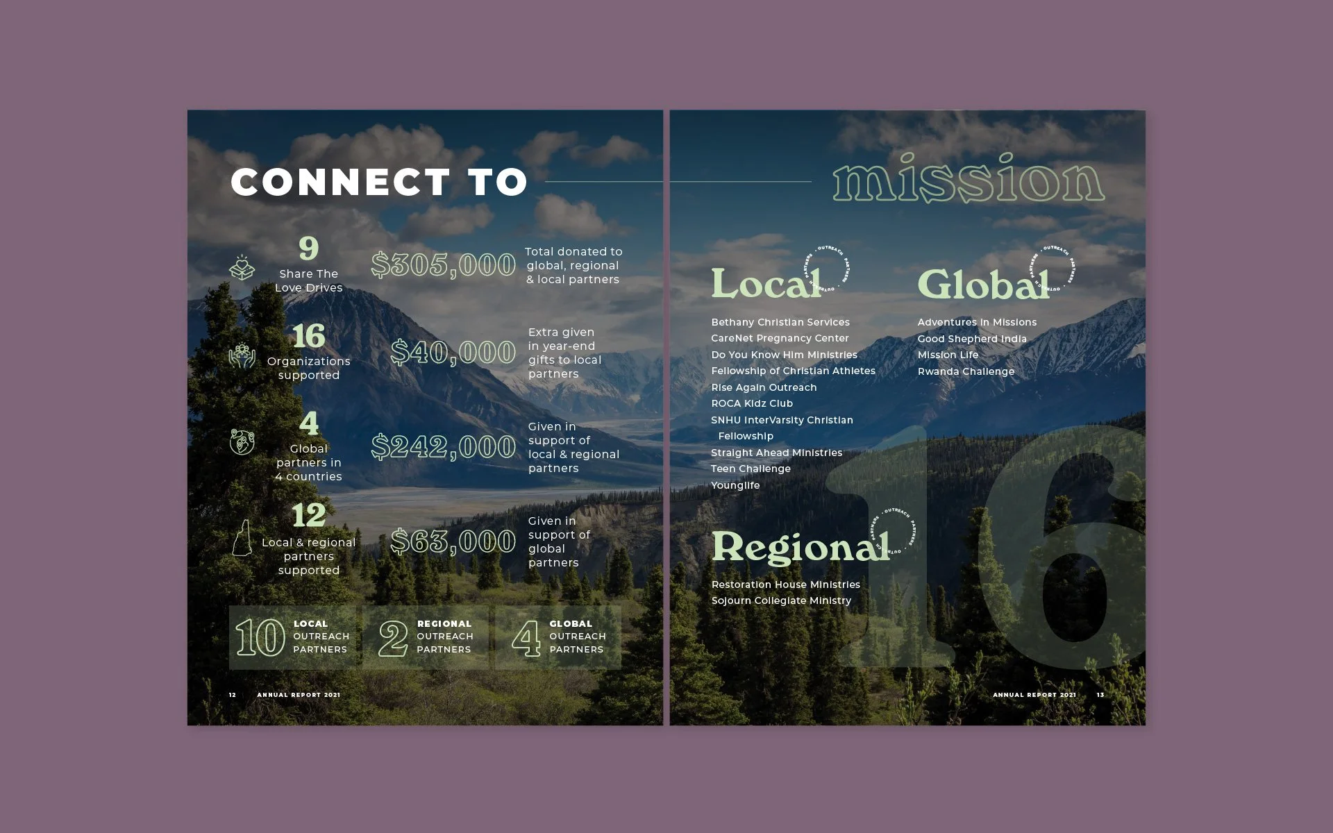 ONE_AR-2021-layouts-03.jpg