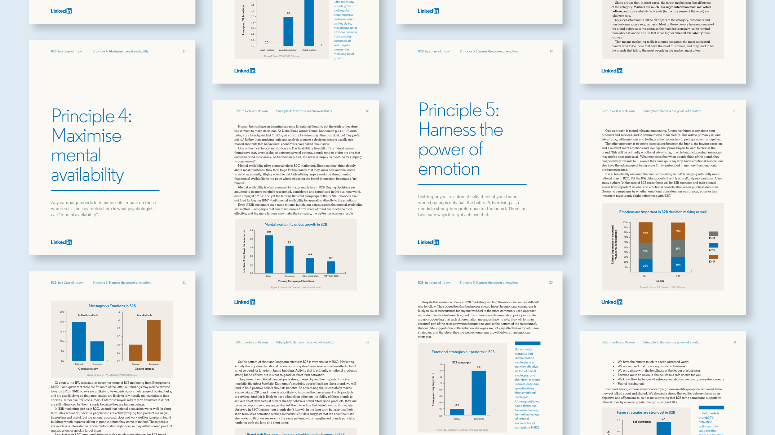 LinkedIn_B2B_web portfolio_LinkedIn_B2B-Report_layouts-02.png
