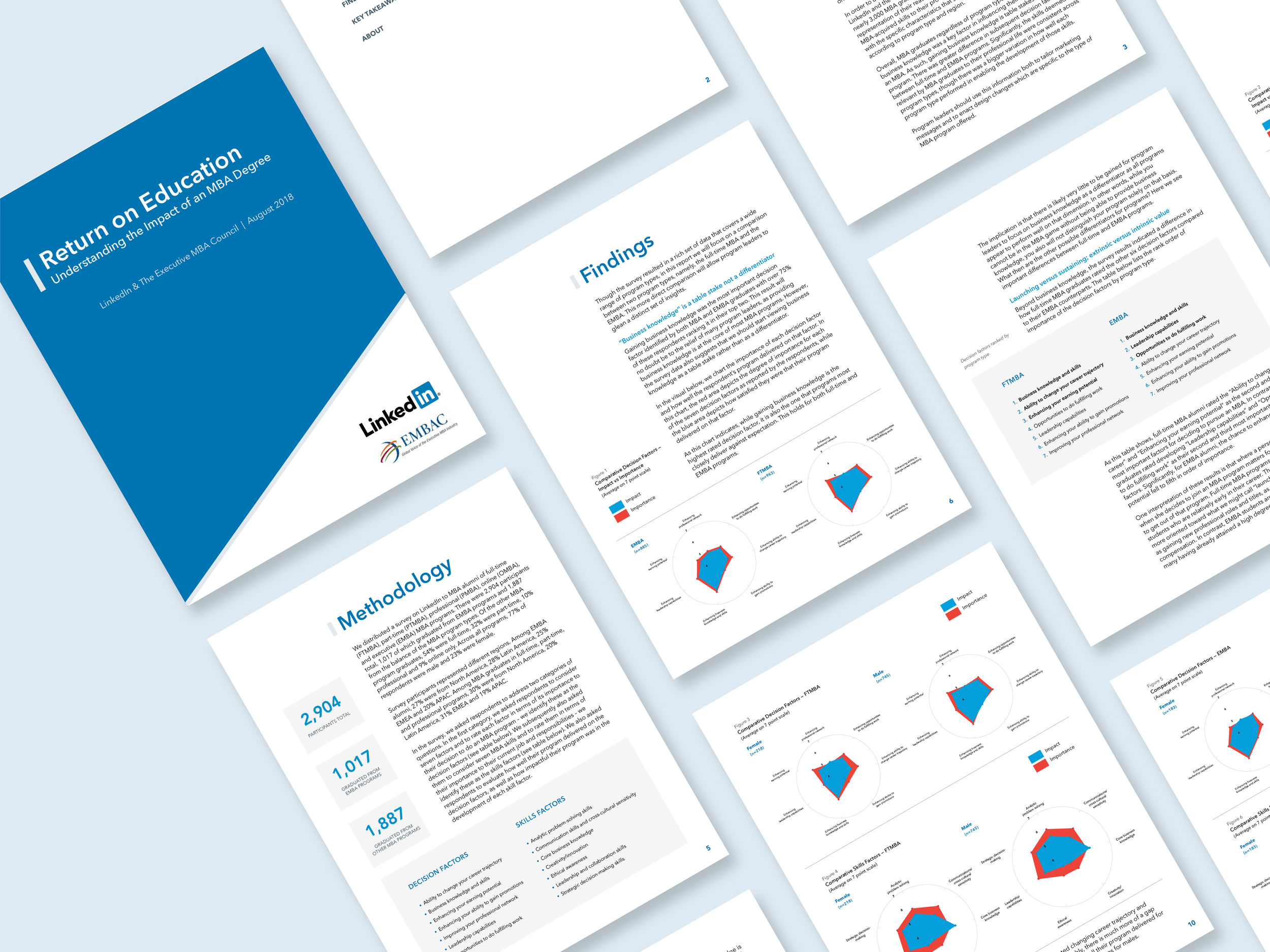LinkedIn_EMBAC_spread 1.png
