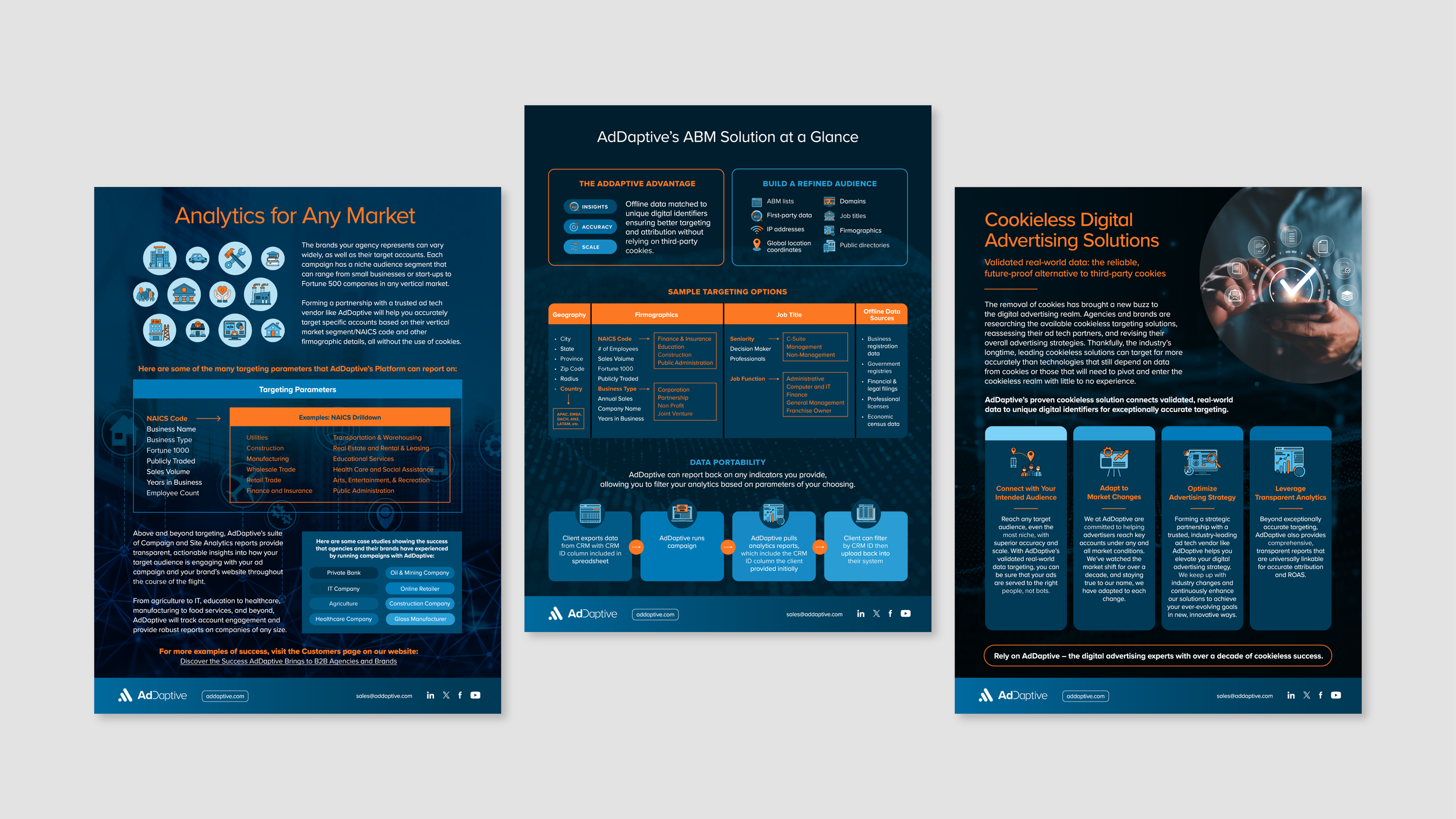 AdDInt_one-sheets-02.png