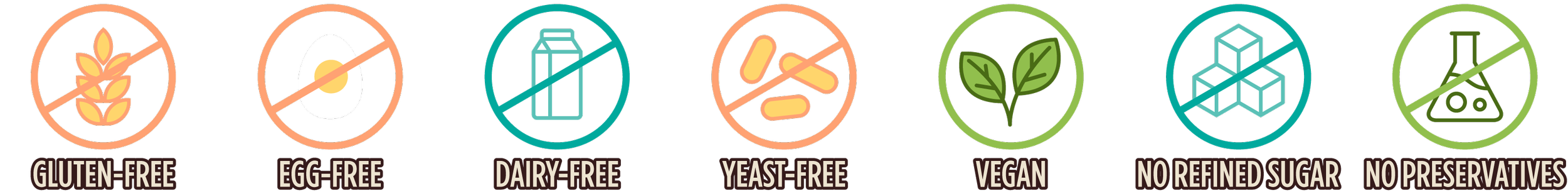 Icons indicating gluten-free, egg-free, dairy-free, yeast-free, vegan, no refined sugar, and no preservatives.