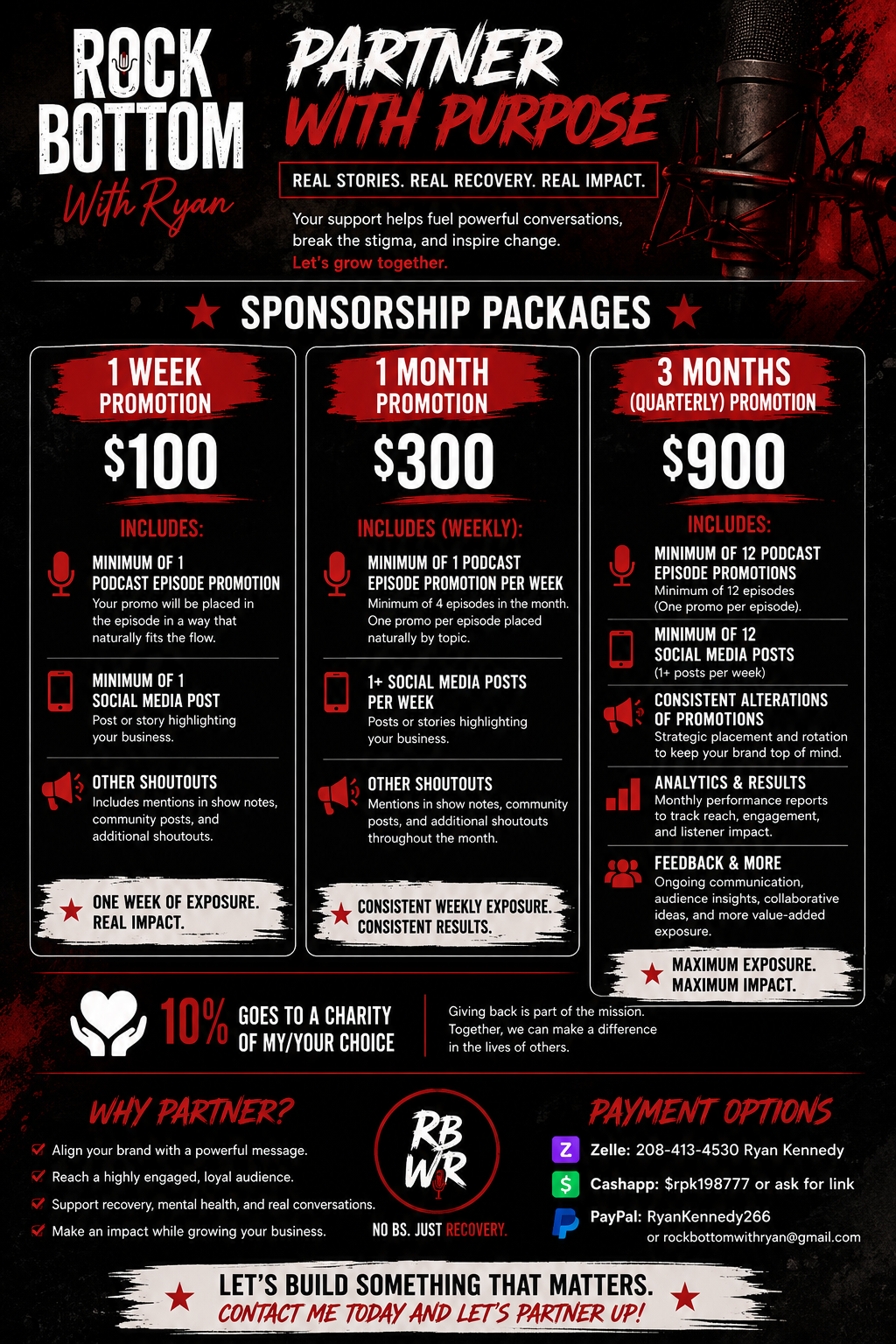 A promotional flyer for rock bottom with Ryan, detailing sponsorship packages for podcast promotions, including prices, features, and contact information.