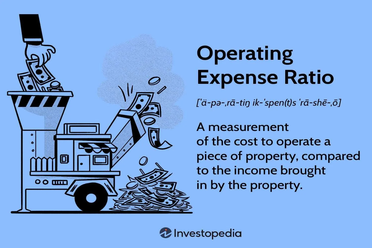 Operating Expenses: A Quick Reality Check