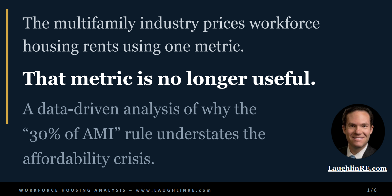 The Multifamily Affordability Issue
