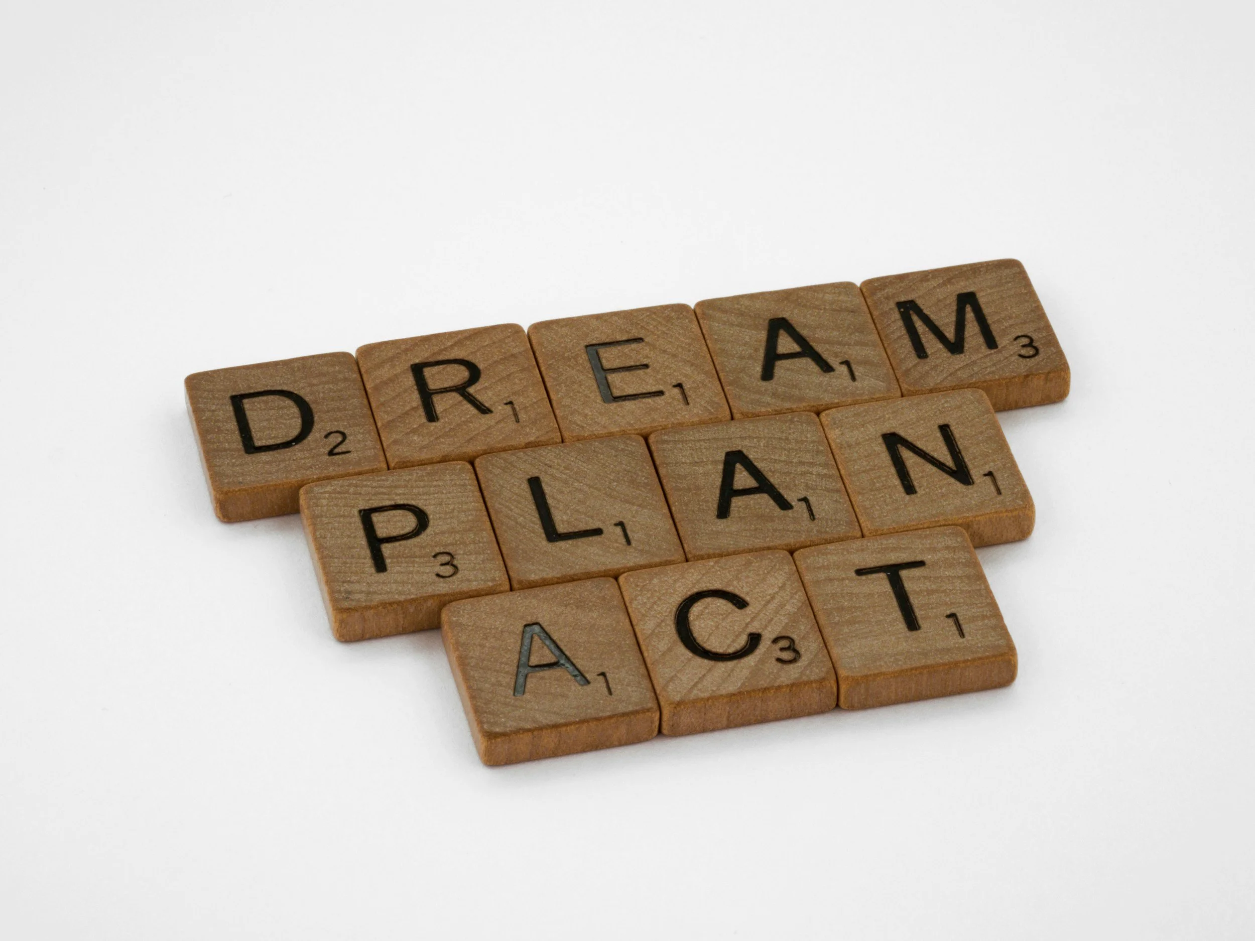 Dream plan act framework for students building a college and career strategy