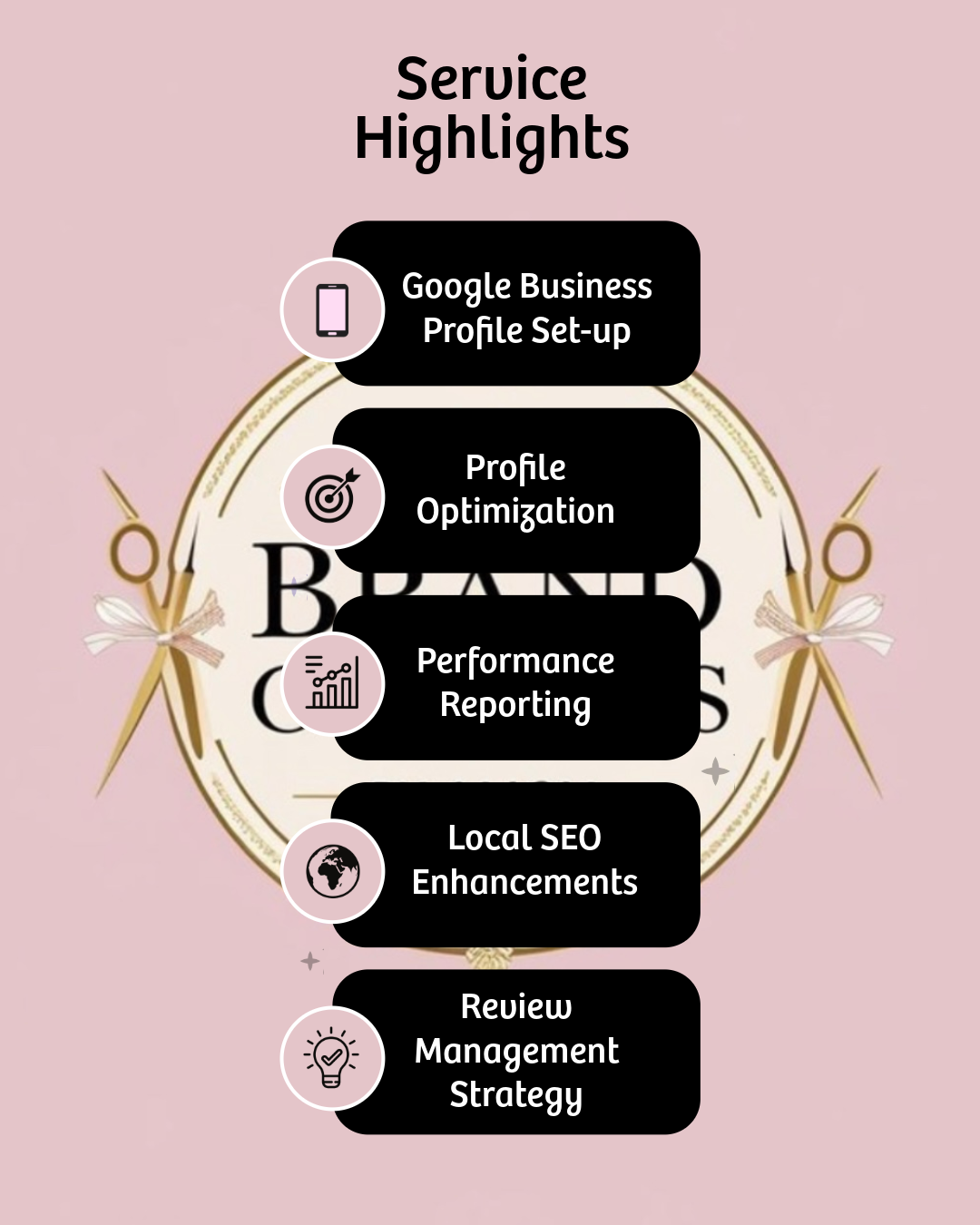 Google My Business Set-Up - Grounded Visibility, Locally Aligned